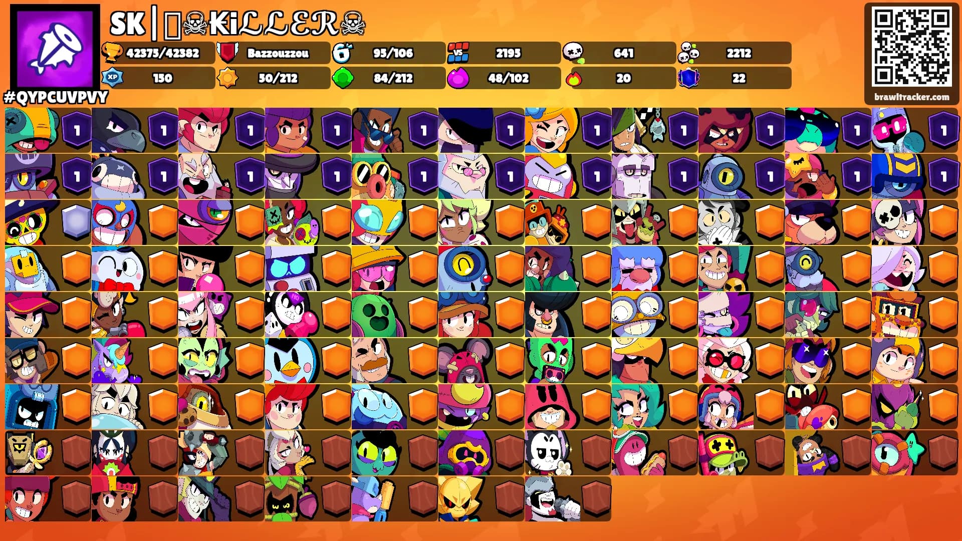 SK|꧁☠︎₭iℒℒℰℛ☠︎꧂'s Ranks