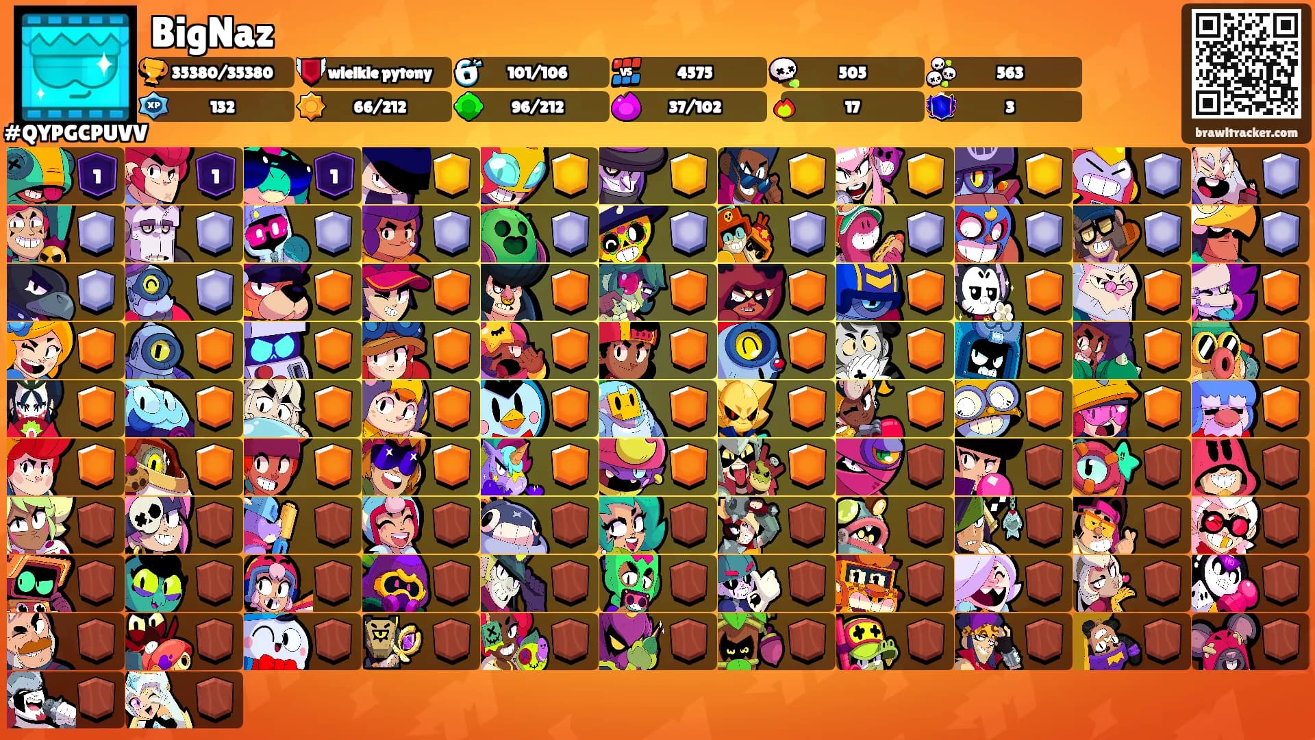BigNaz's Ranks