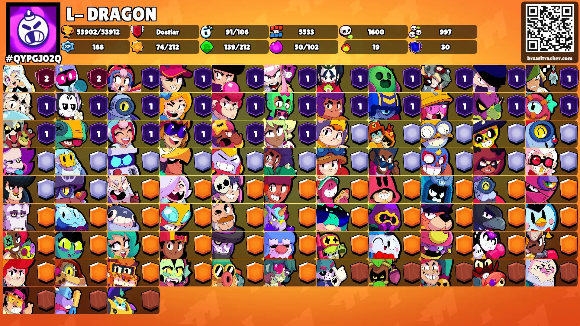 L- DRAGON's Ranks