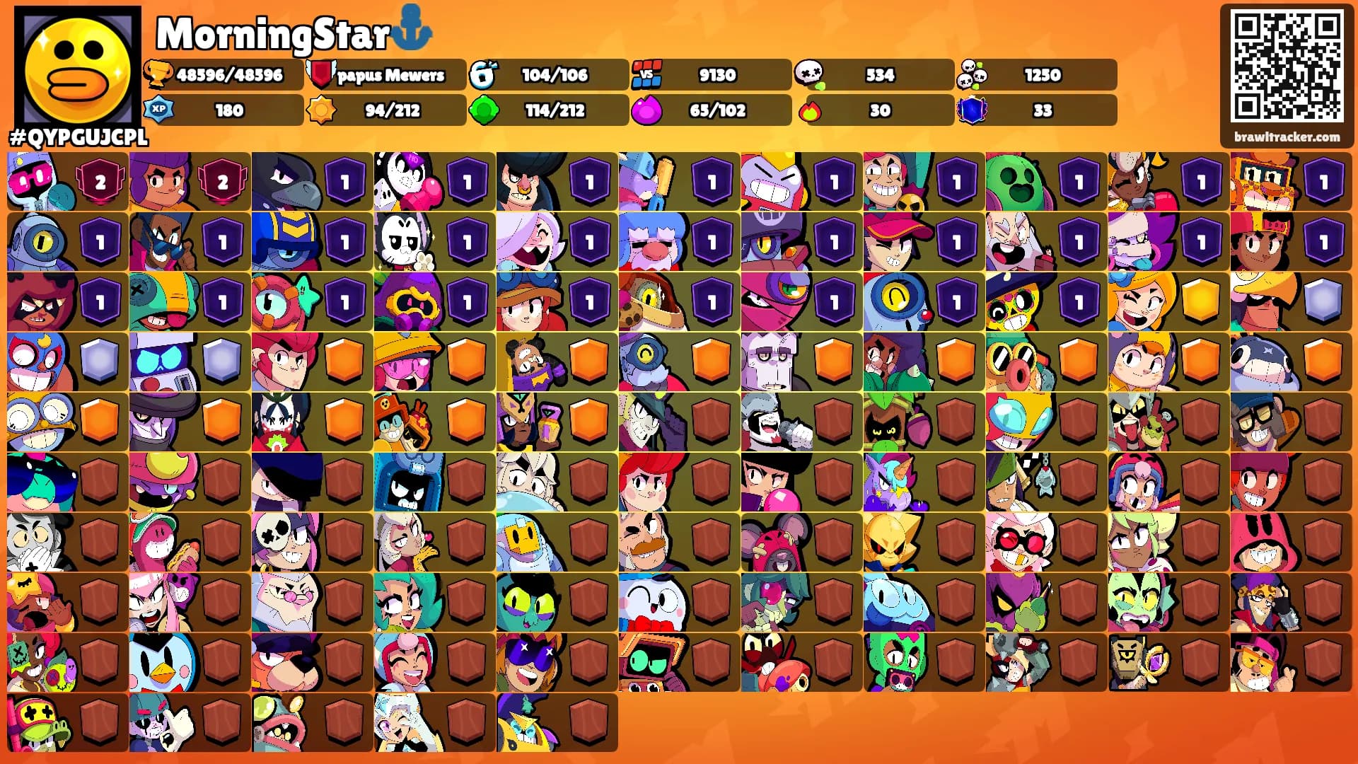 MorningStar⚓'s Ranks