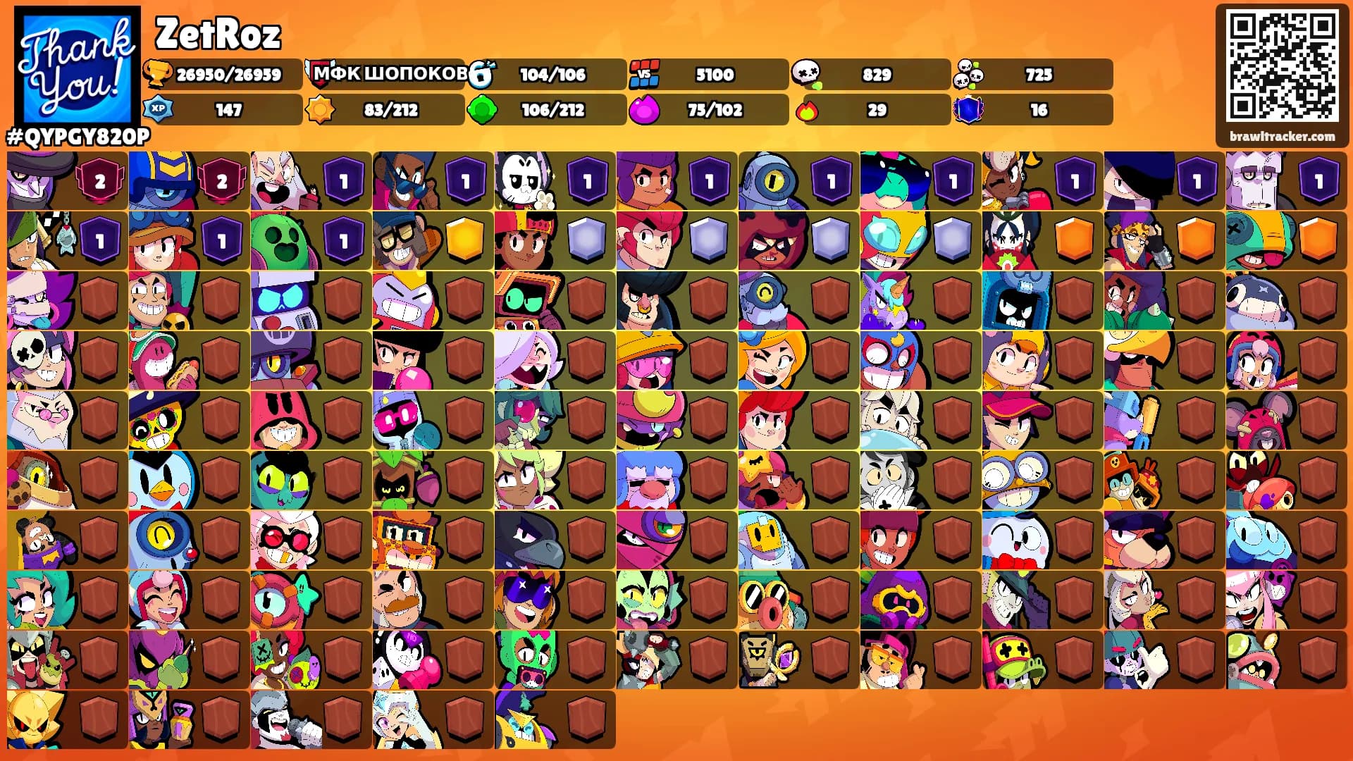 ZetRoz's Ranks