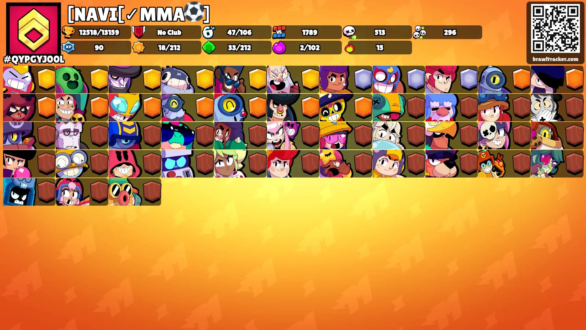 [NAVI[✓MMA⚽]'s Ranks