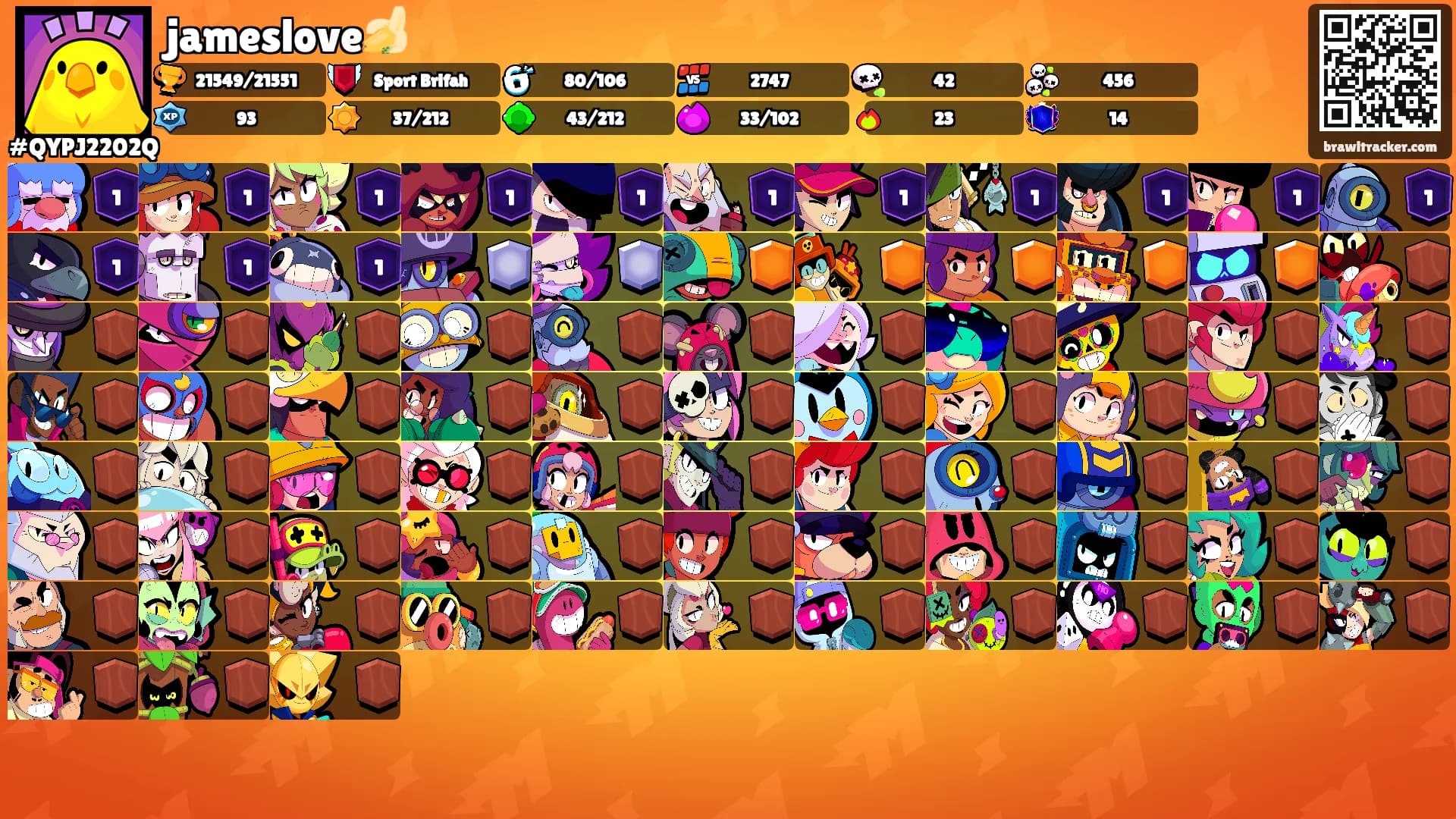 jameslove🍌's Ranks