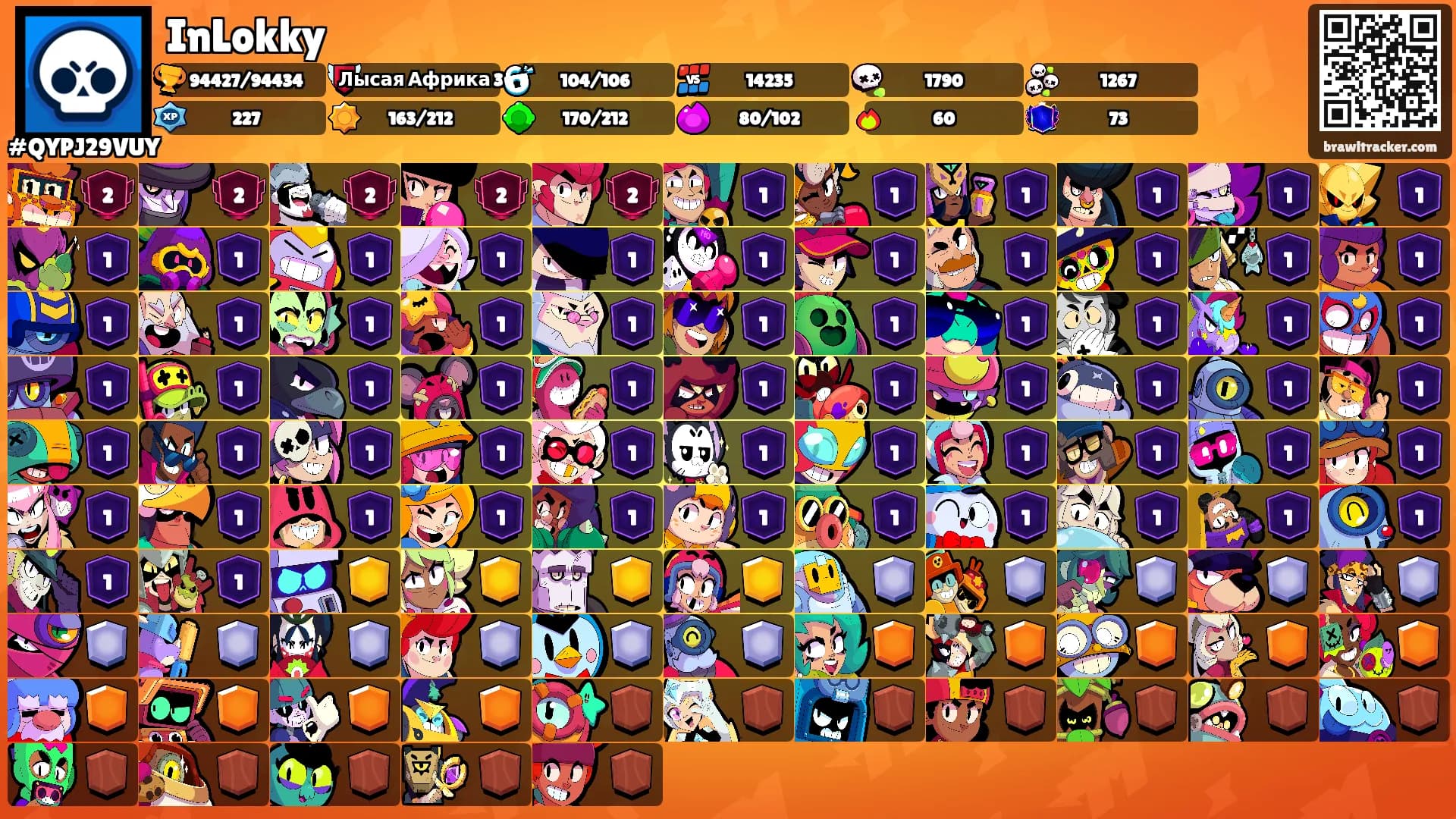 InLokky's Ranks