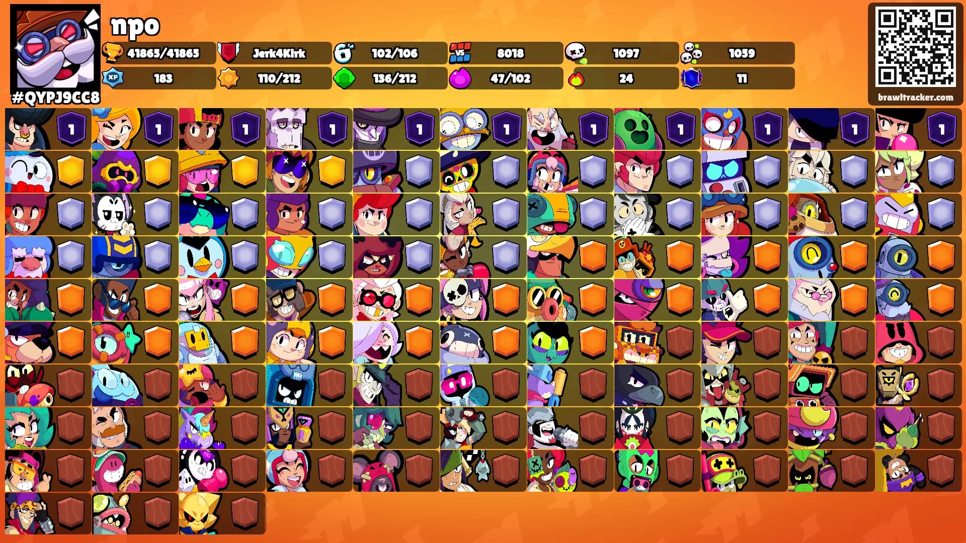 npo's Ranks