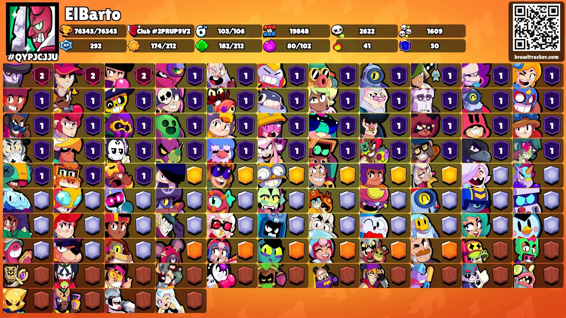 ElBarto's Ranks