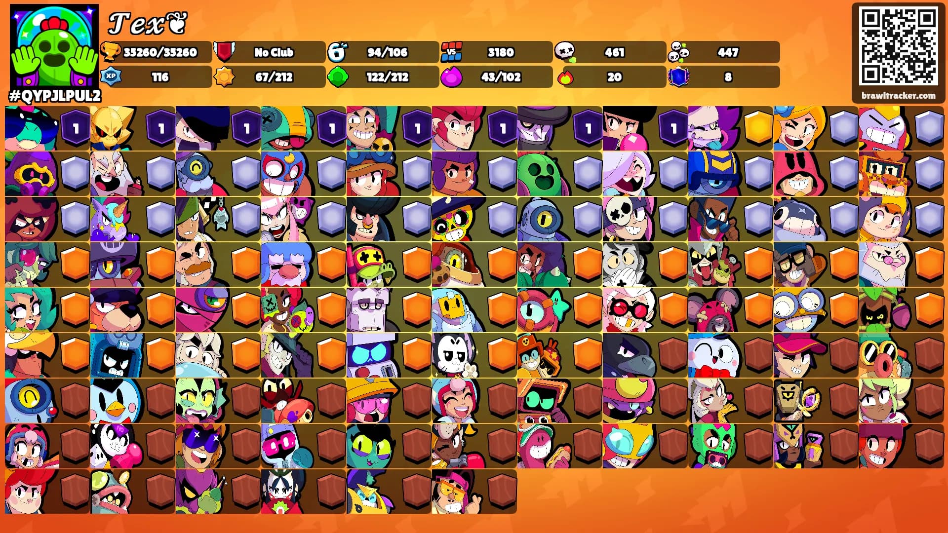 𝓣𝓮𝔁❦'s Ranks