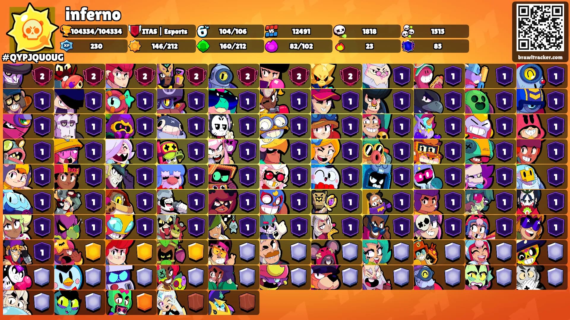 inferno's Ranks