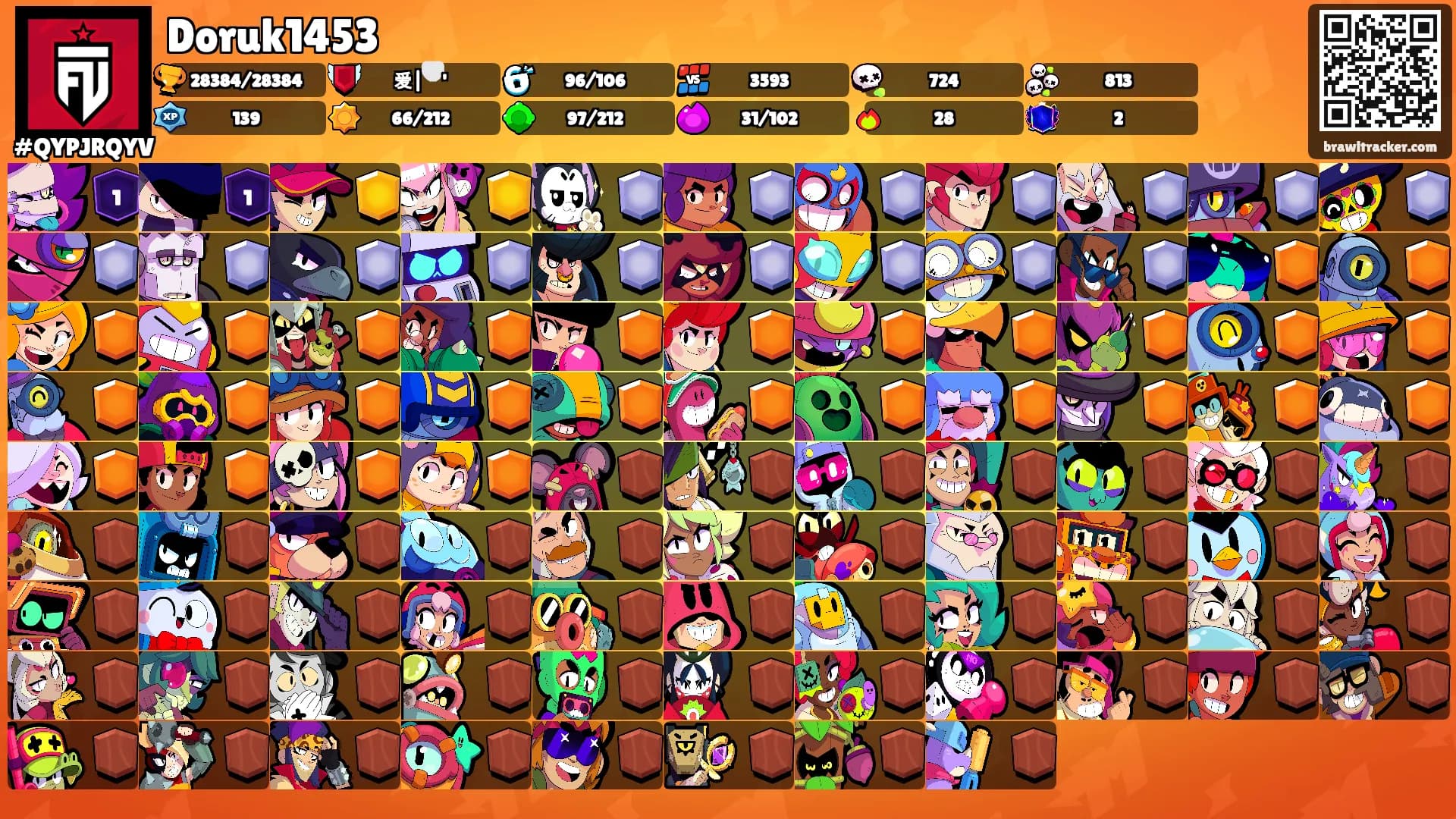 Doruk1453's Ranks