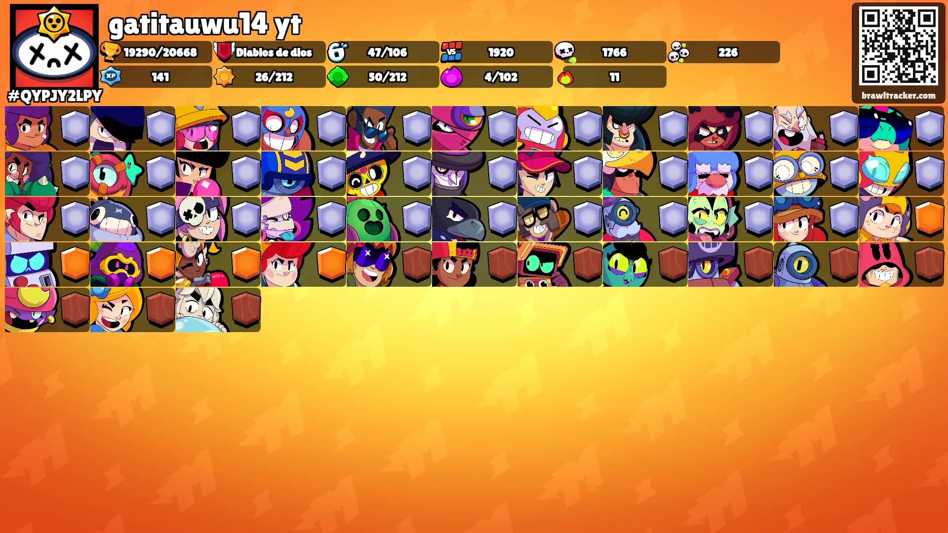 gatitauwu14 yt's Ranks
