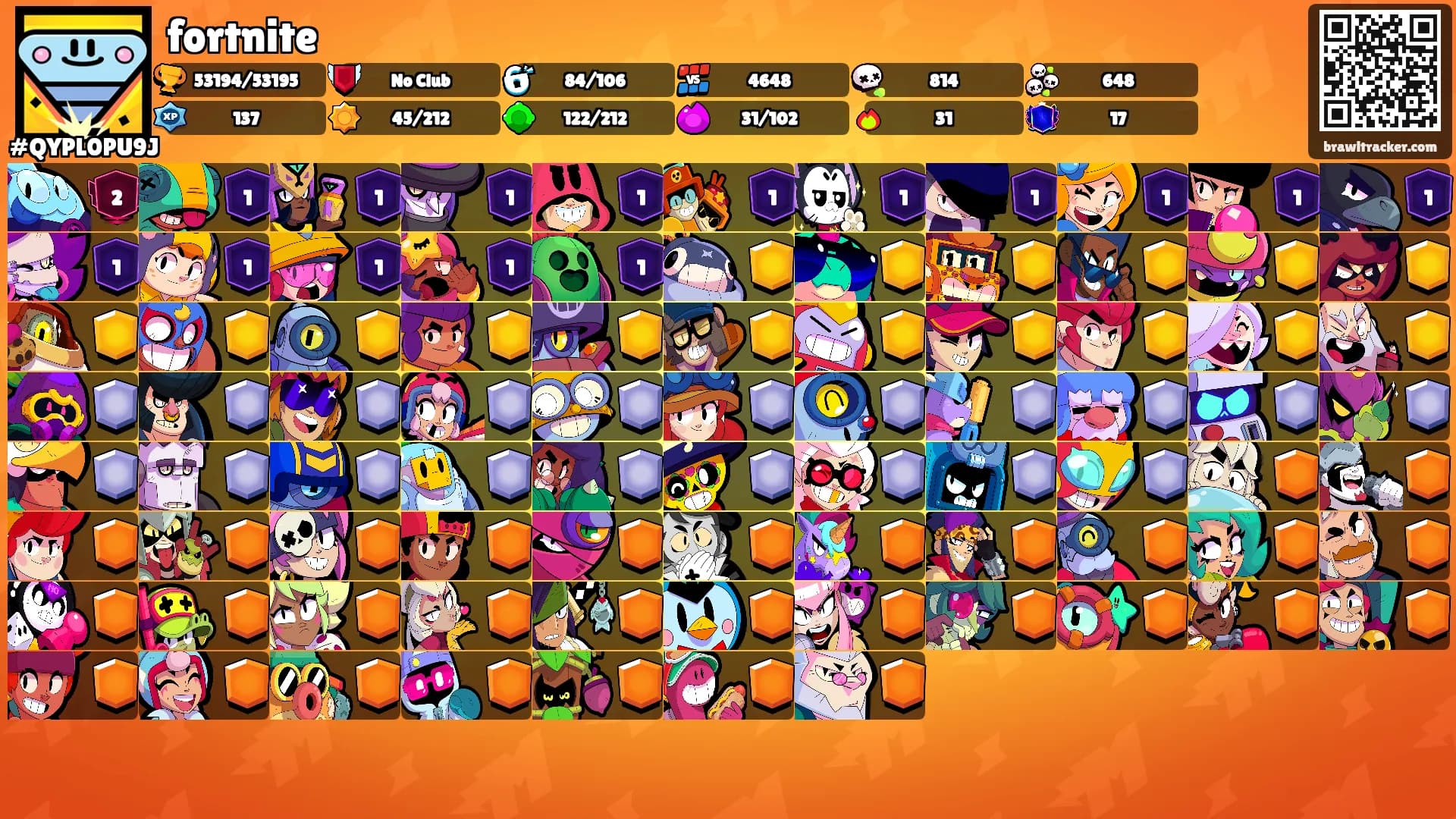 fortnite's Ranks