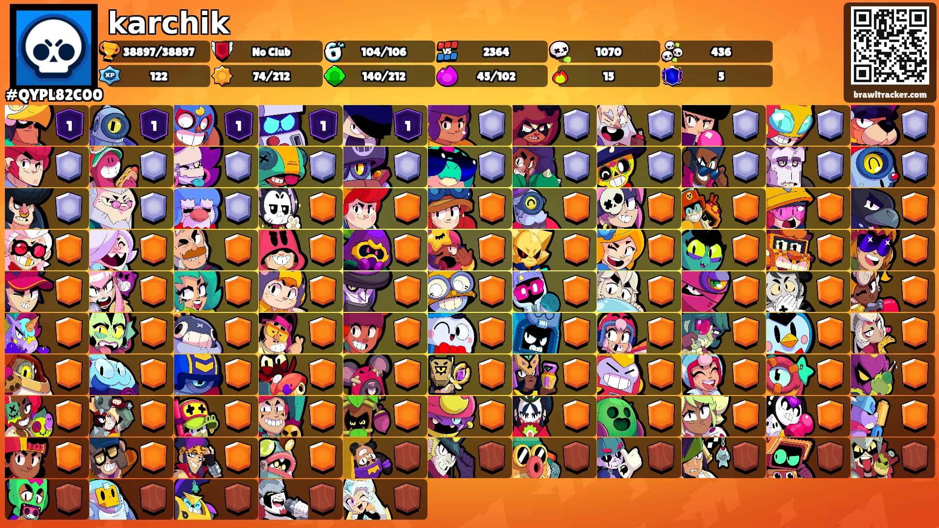 𝗸𝗮𝗿𝗰𝗵𝗶𝗸's Ranks