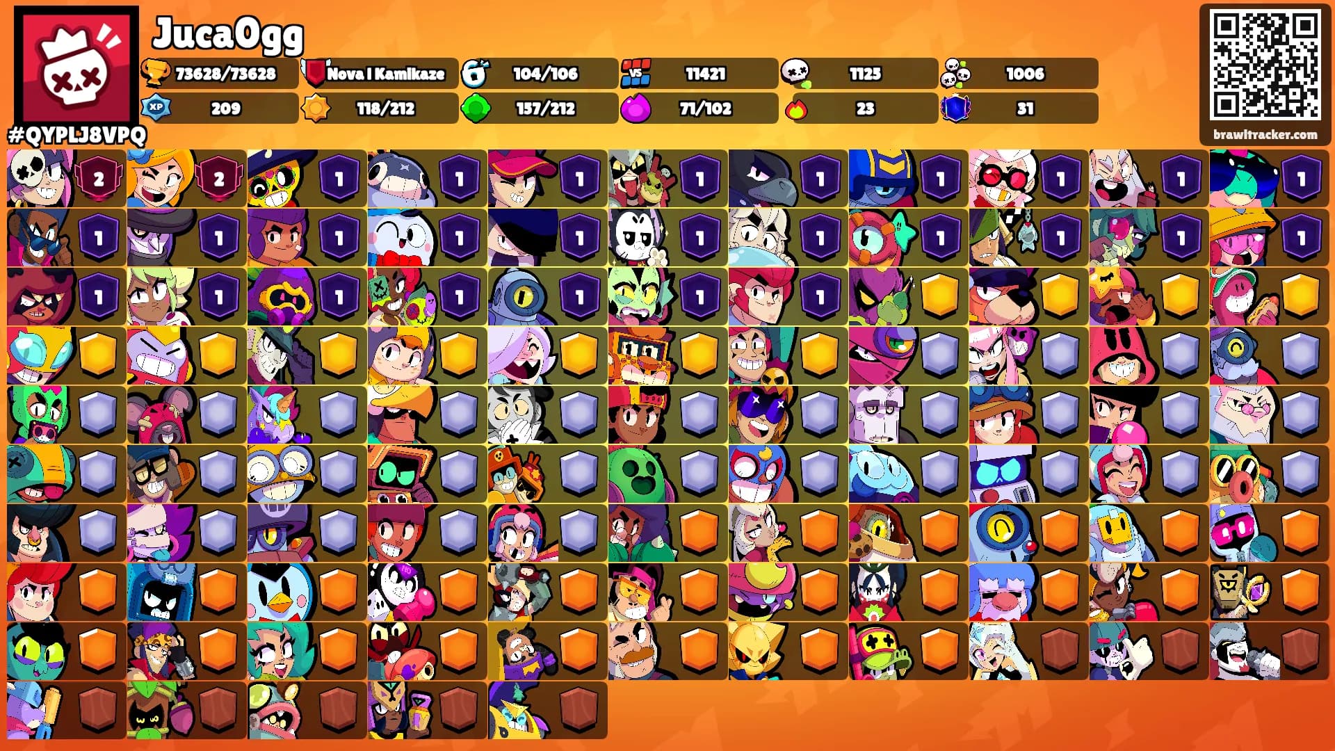 Juca0gg's Ranks