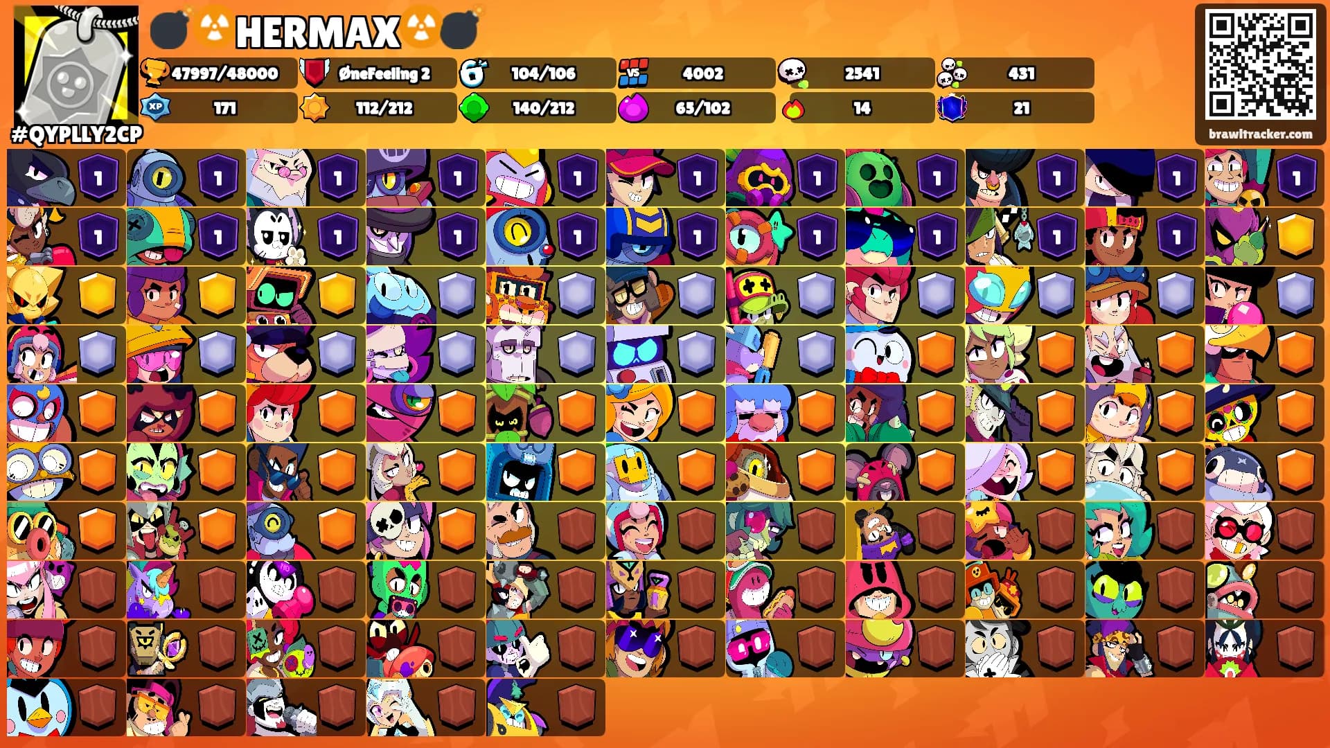 💣☢️HERMAX☢️💣's Ranks