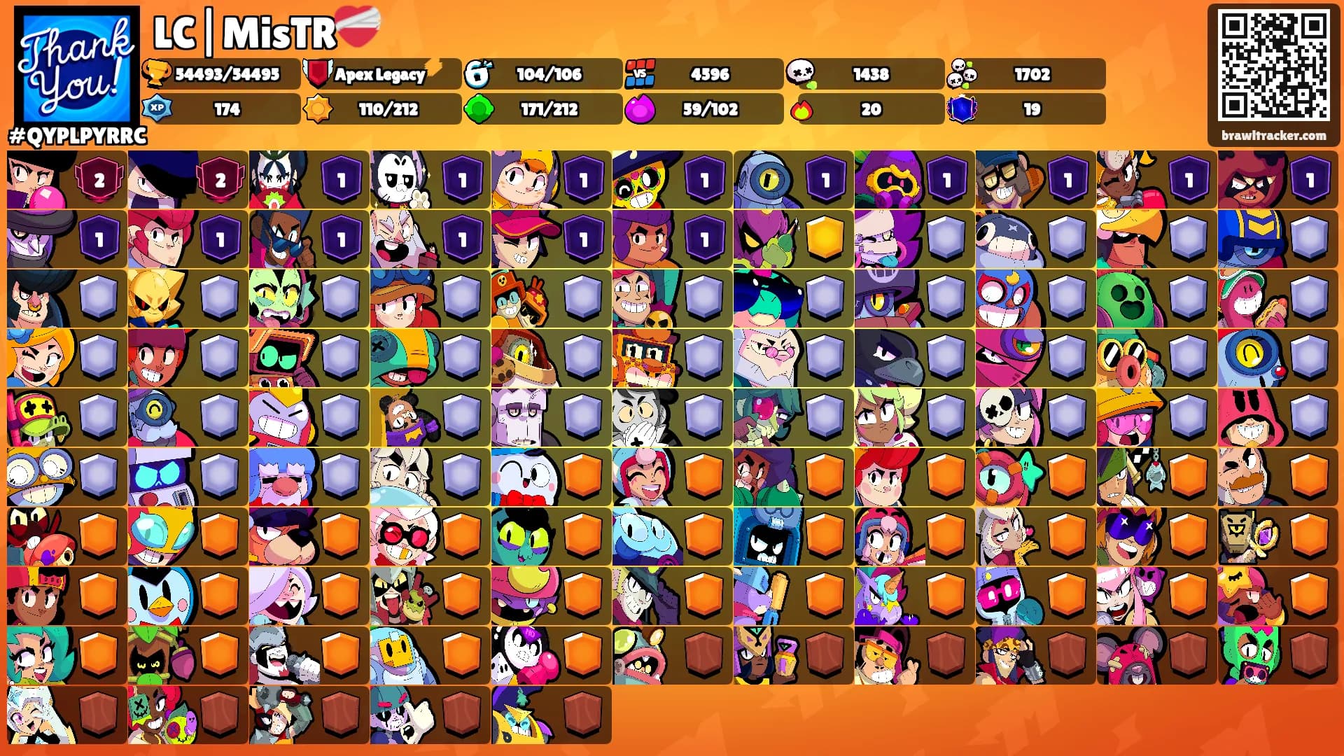 LC|MisTR❤️‍🩹's Ranks