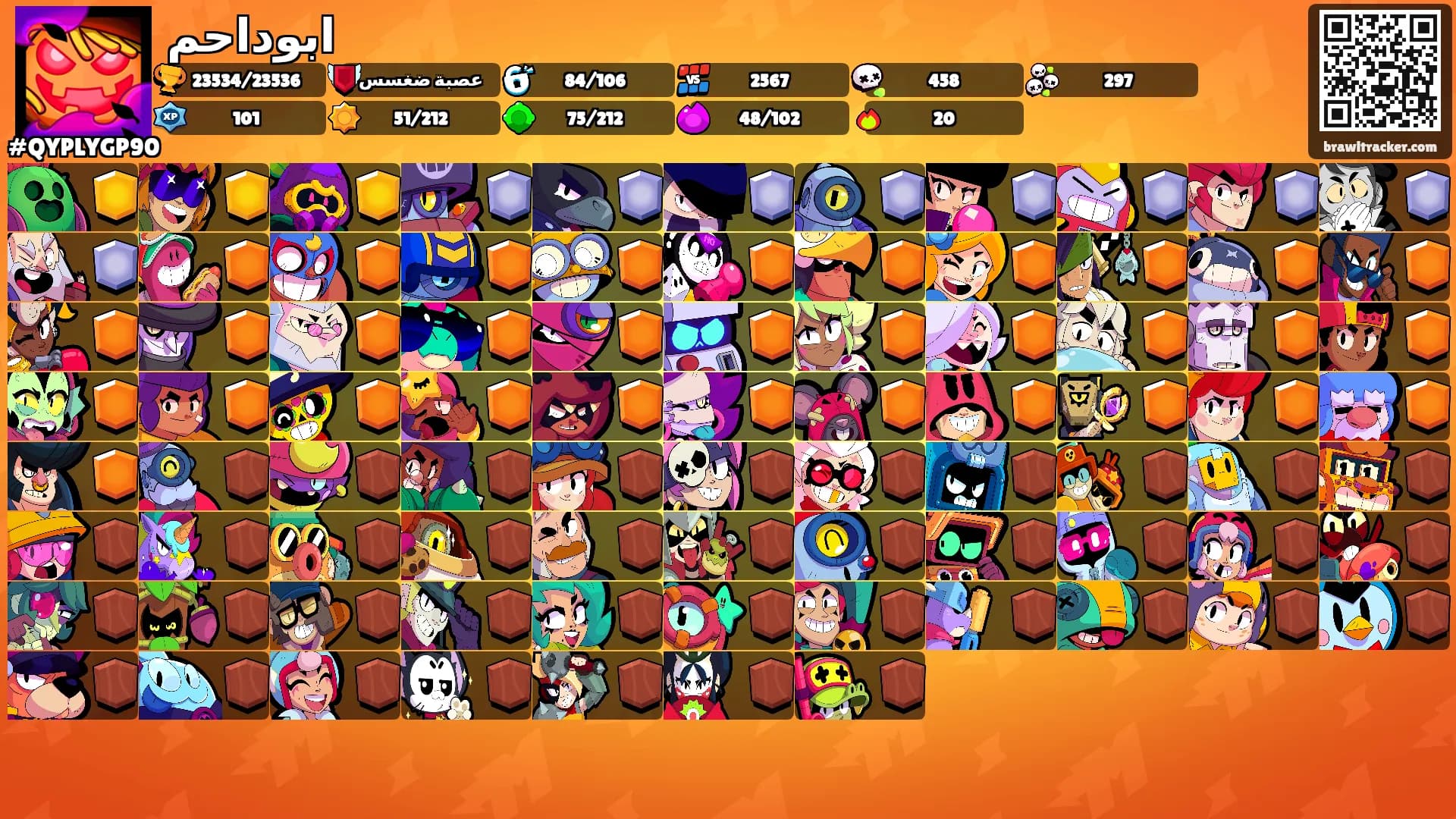 ابوداحم's Ranks