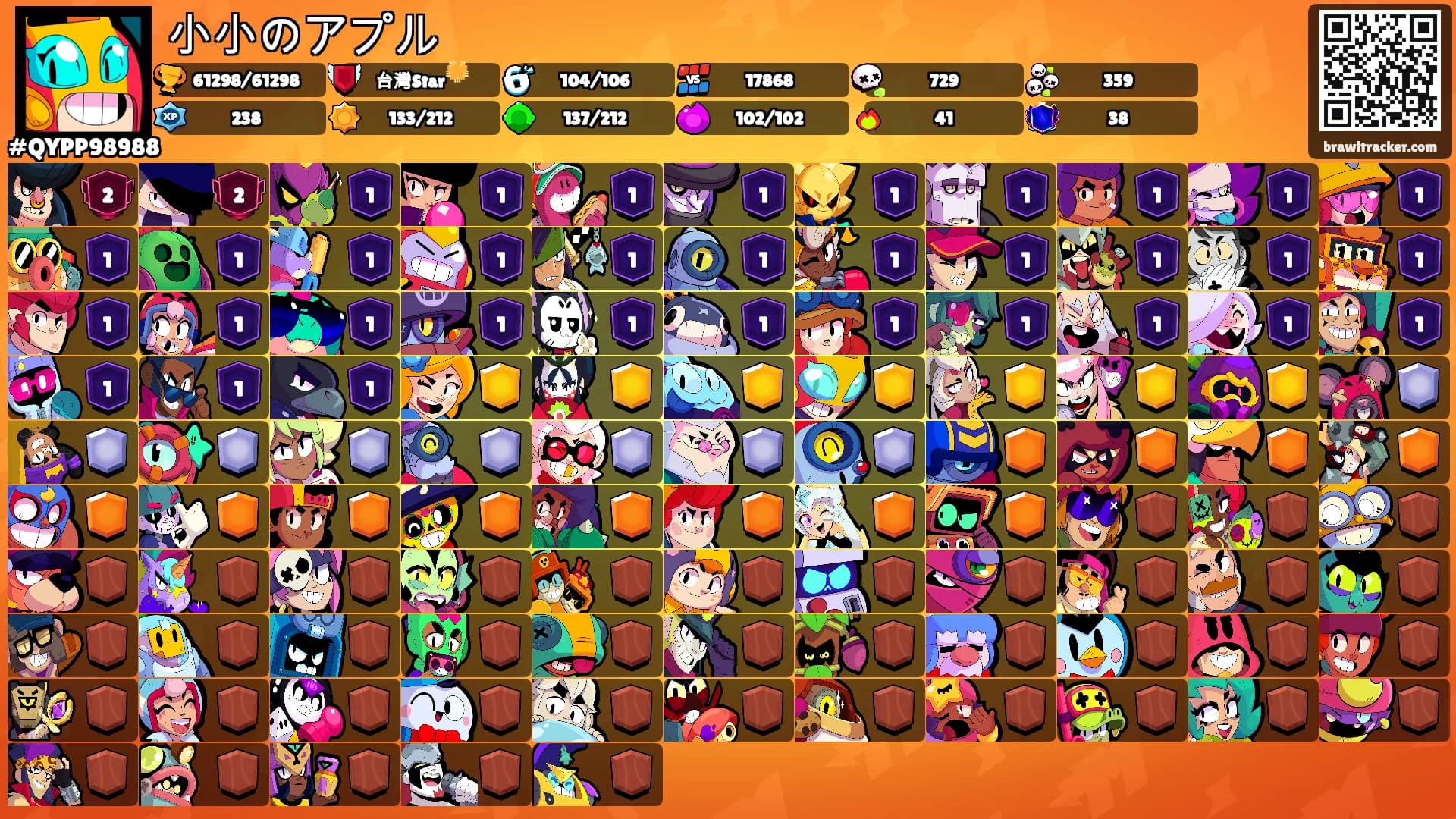 小小のアプル's Ranks