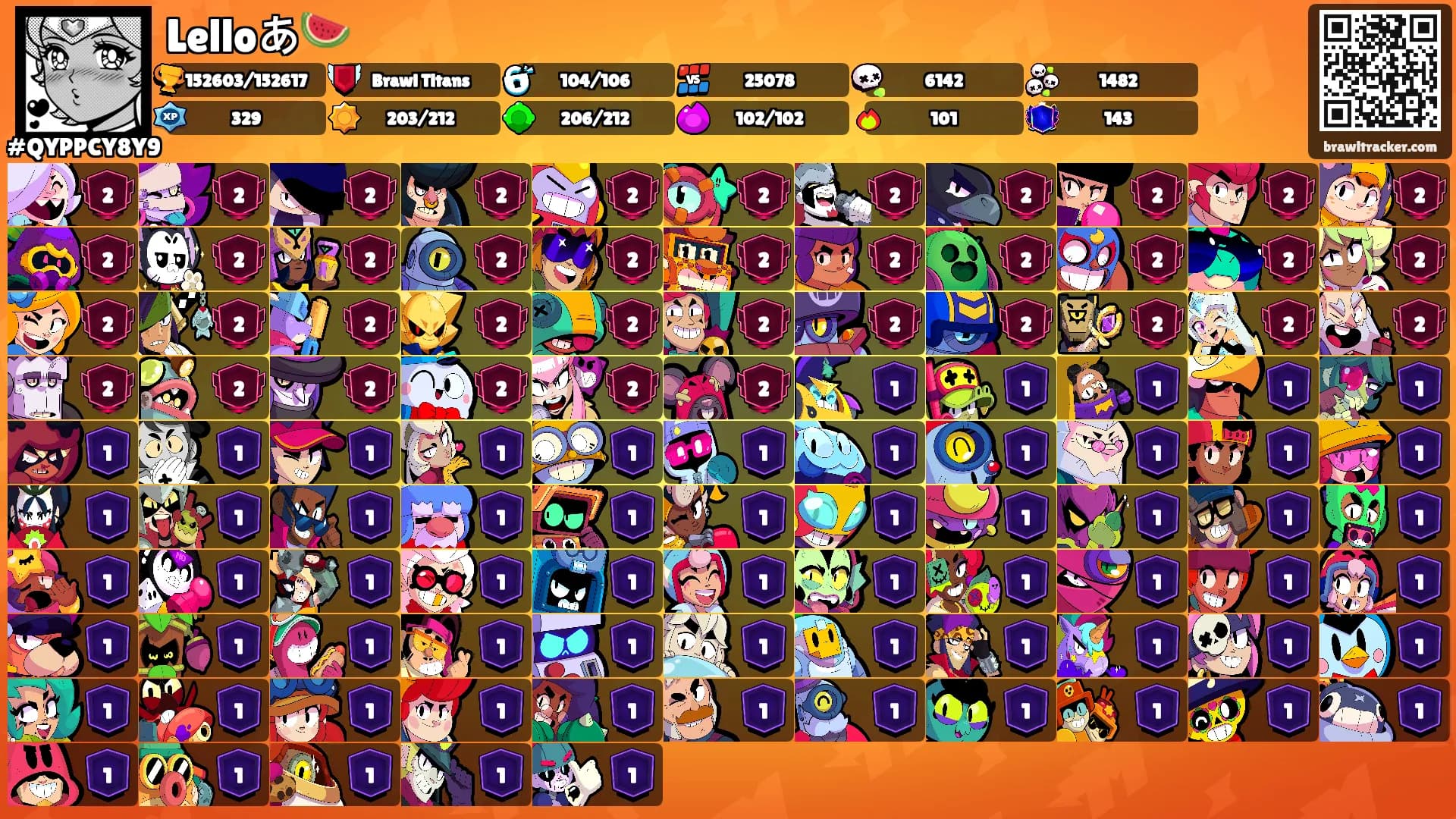 Lelloあ🍉's Ranks