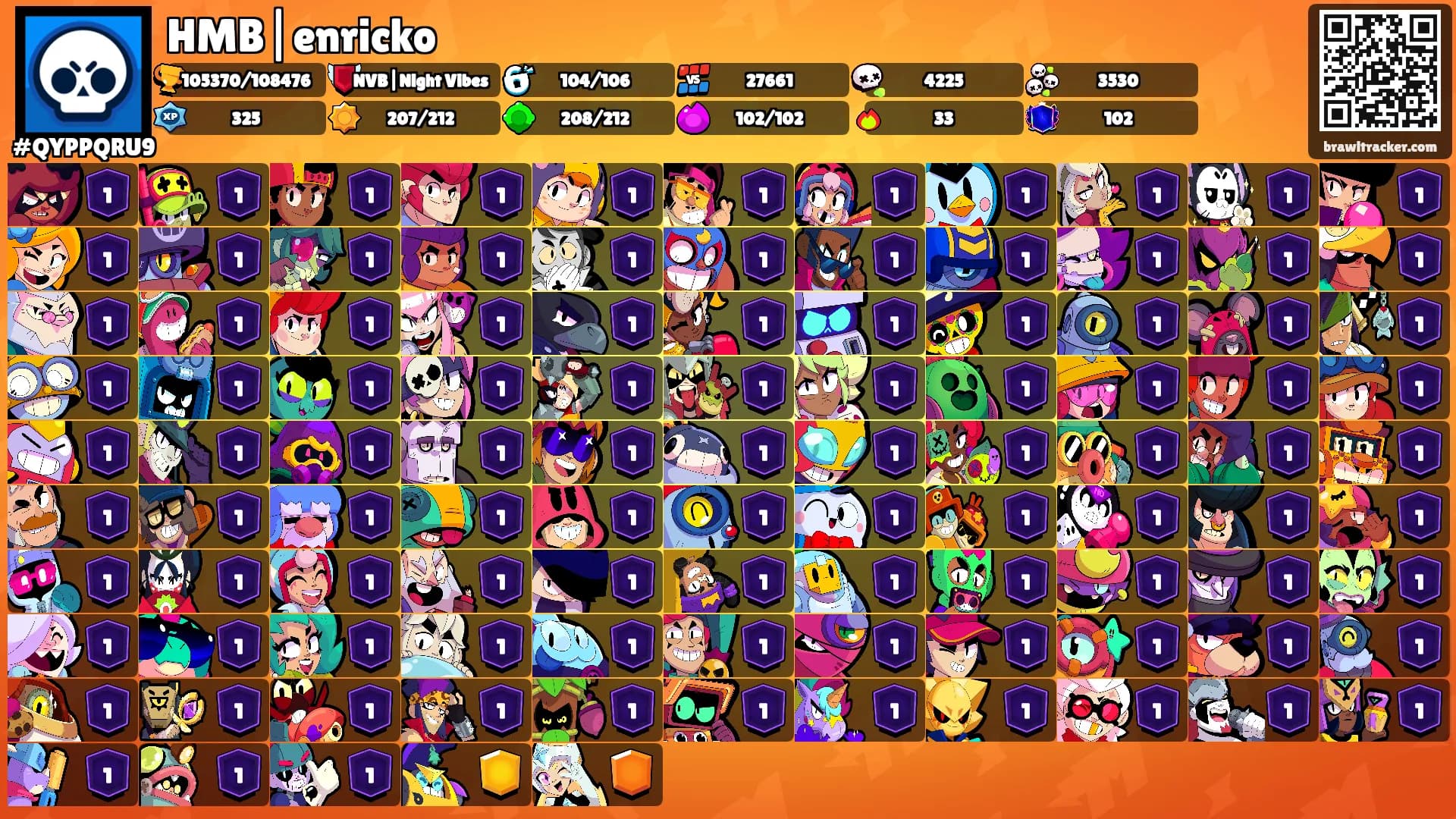 HMB|enricko's Ranks