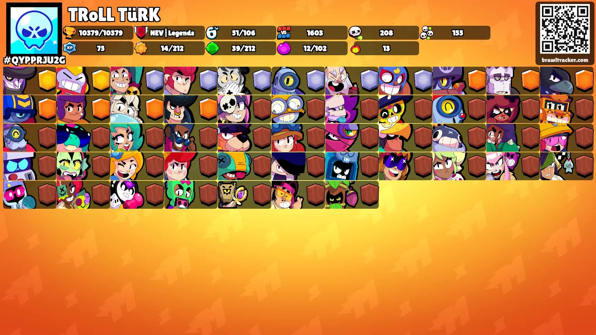 TRoLL TüRK's Ranks