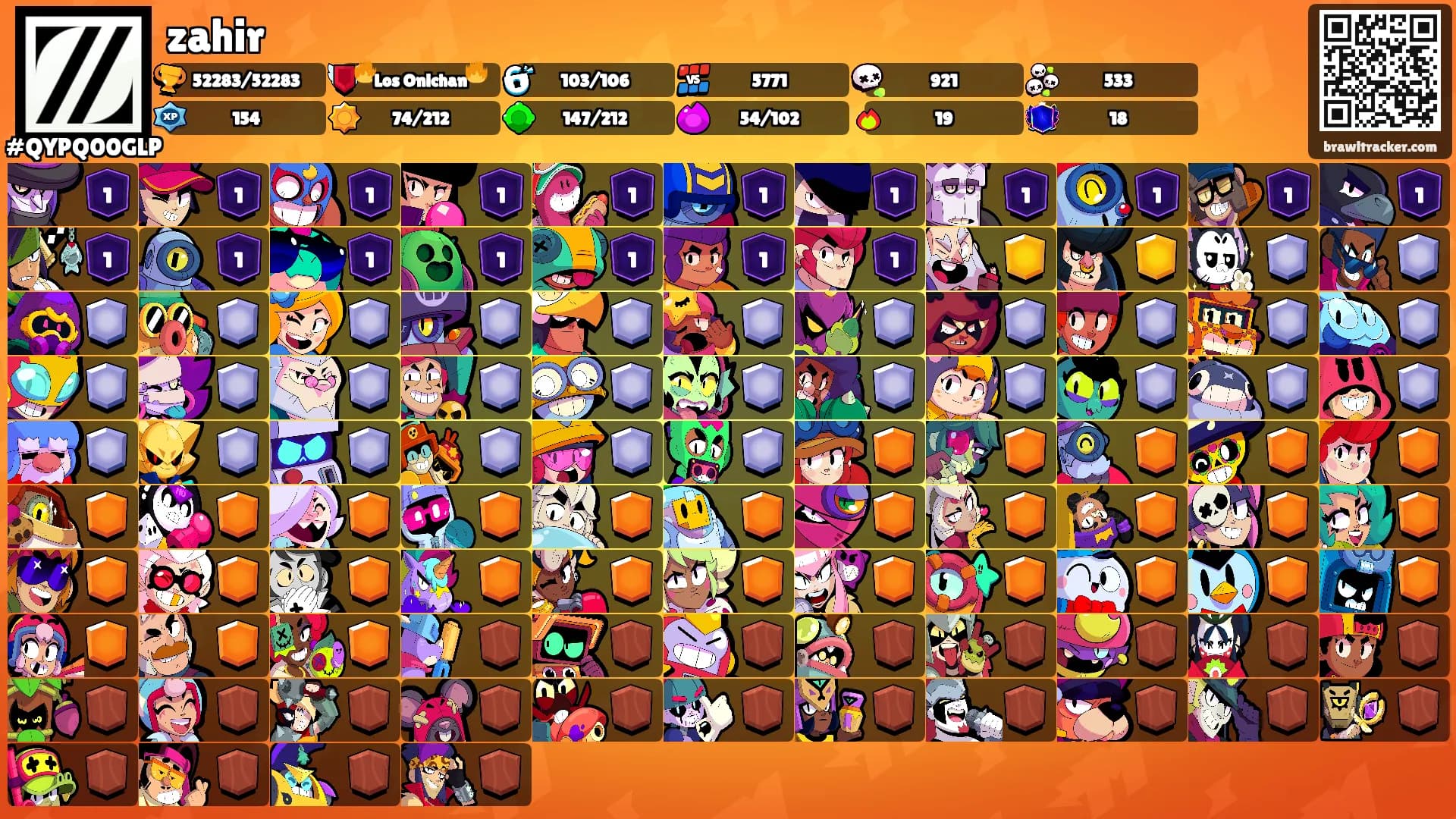 zahir's Ranks