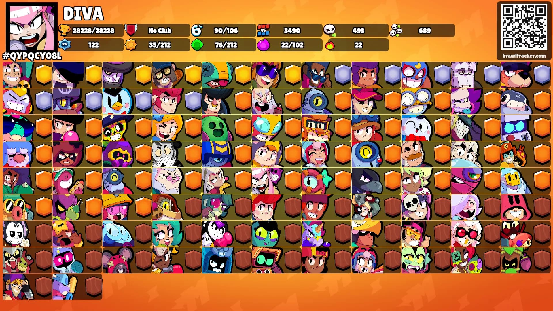 DIVA's Ranks