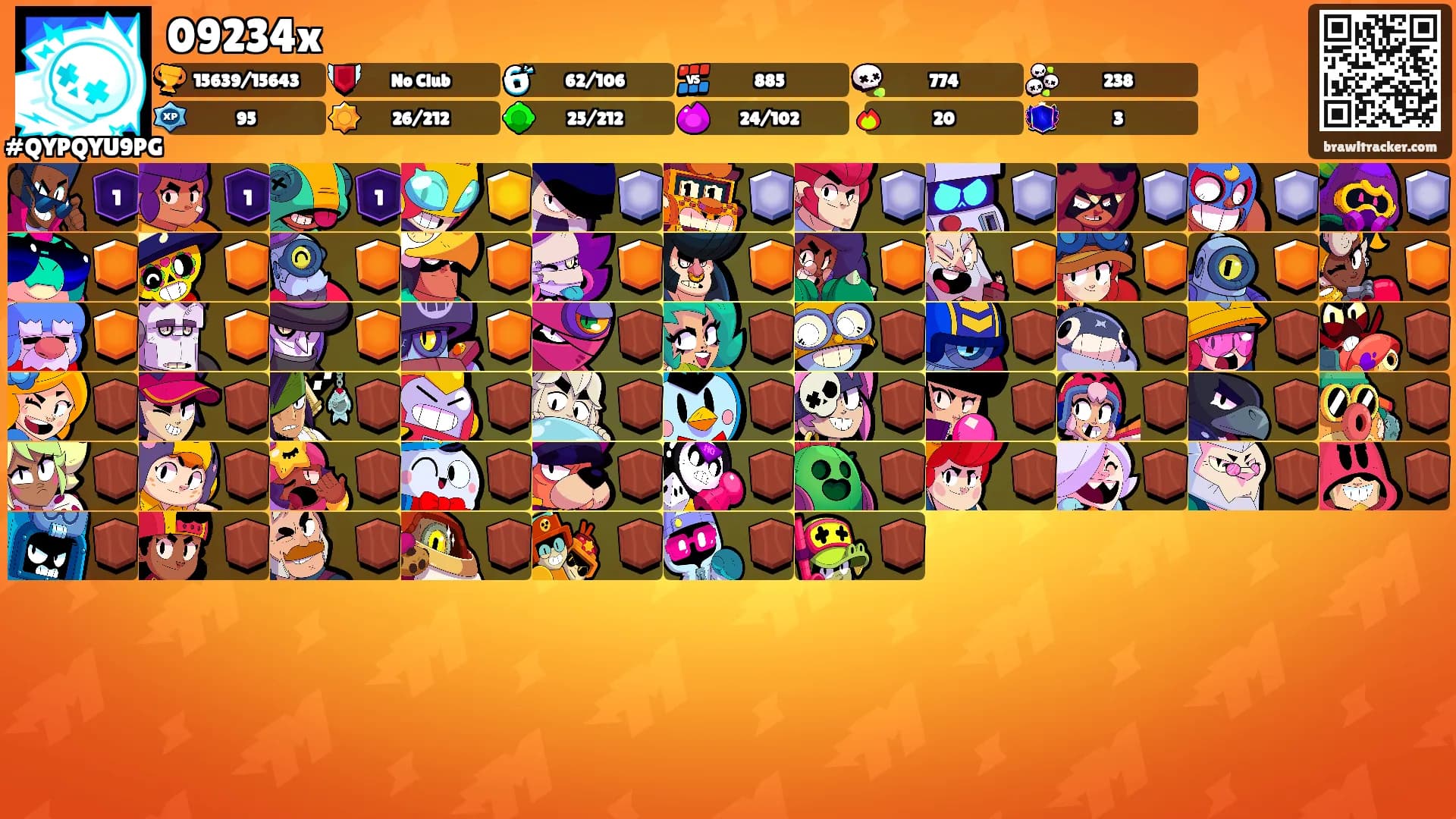 09234x's Ranks