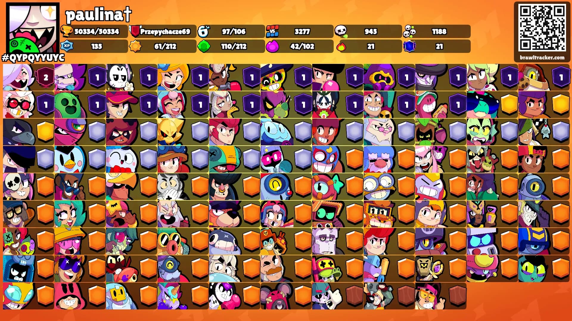 paulina†'s Ranks