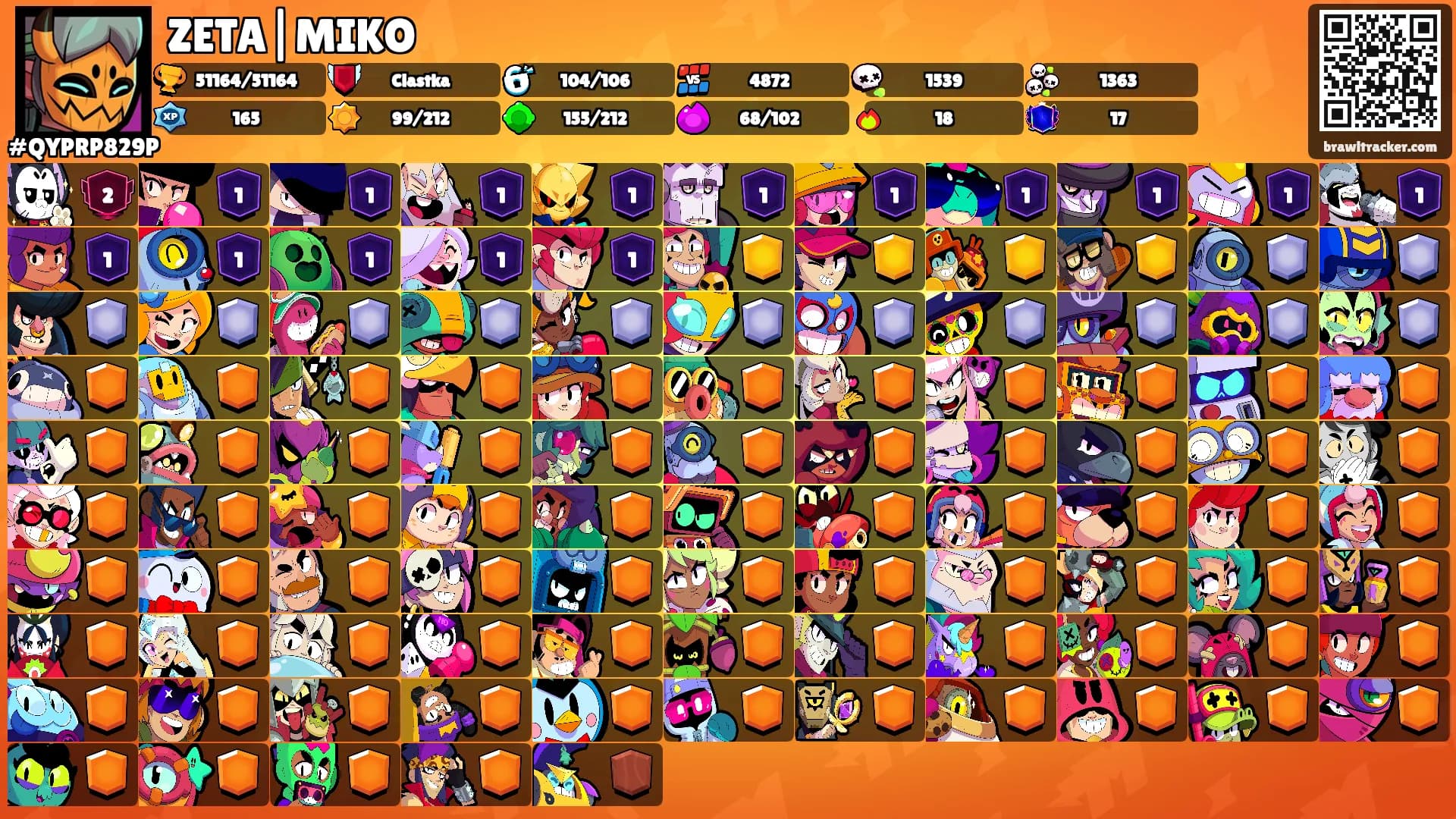 ZETA|MIKO's Ranks