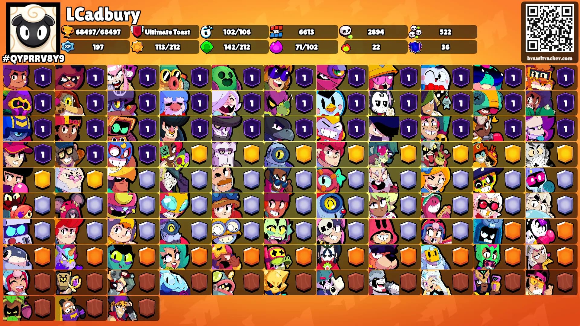 LCadbury's Ranks