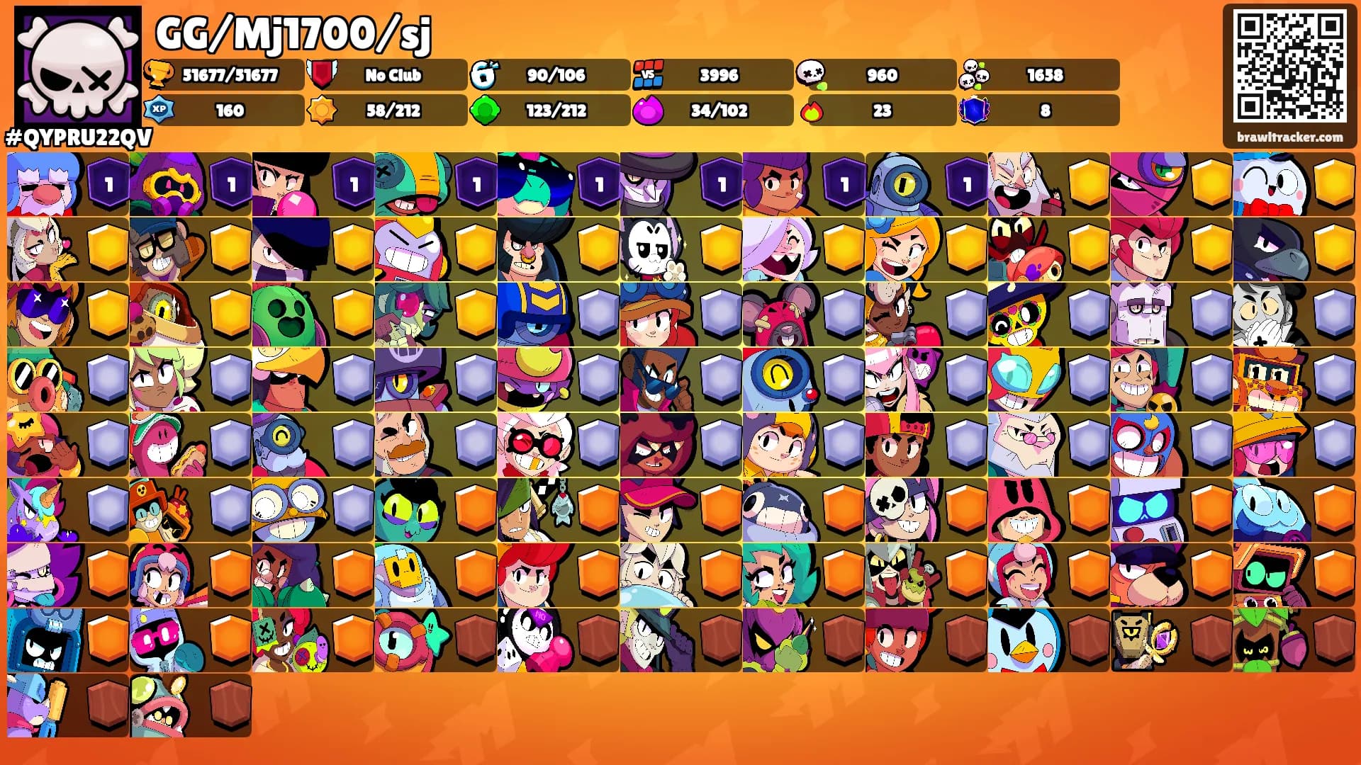 GG/Mj1700/sj's Ranks