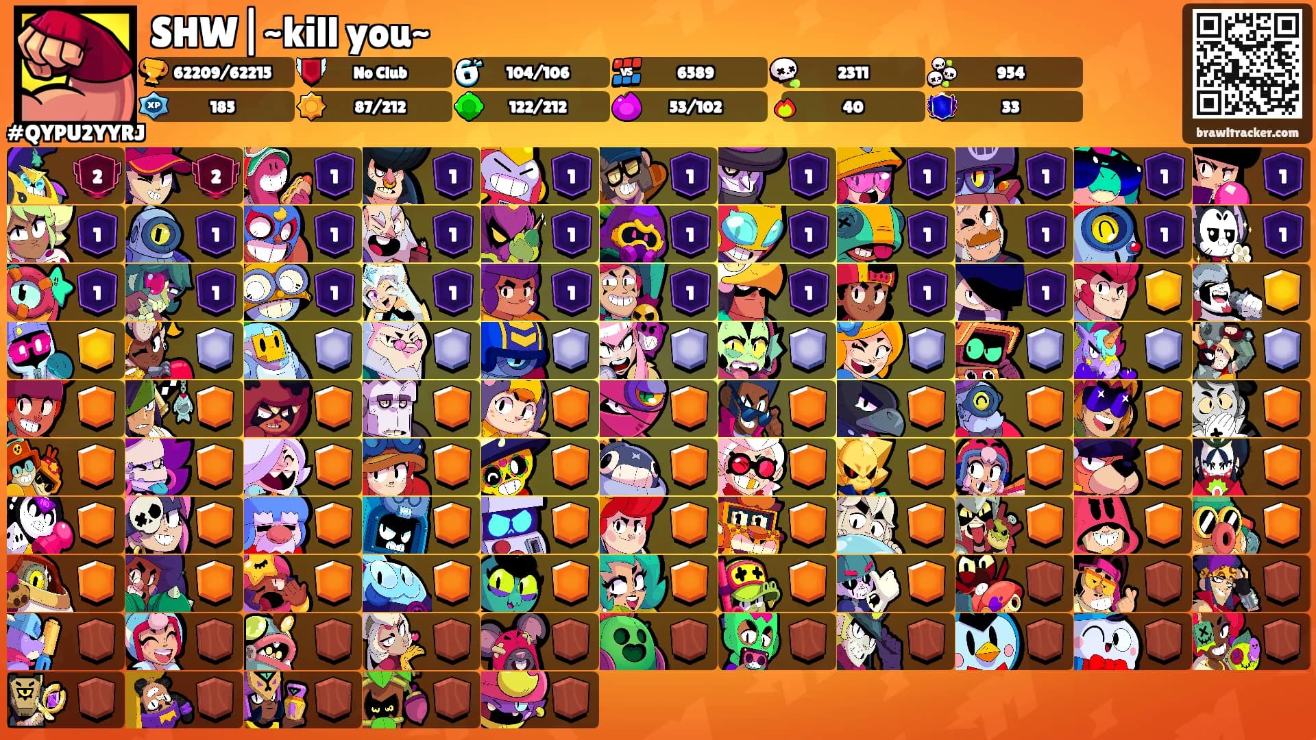 SHW|~kill you~'s Ranks