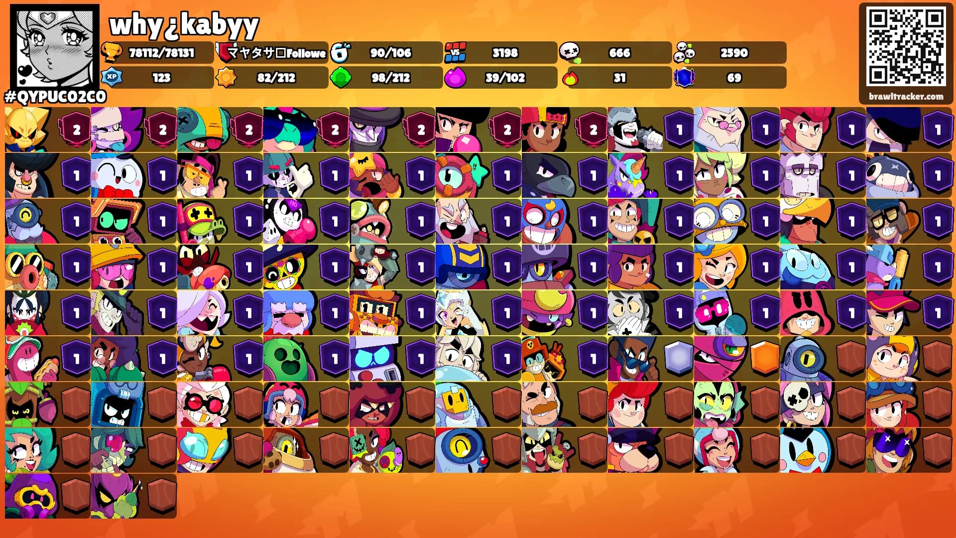 why¿kabyy's Ranks
