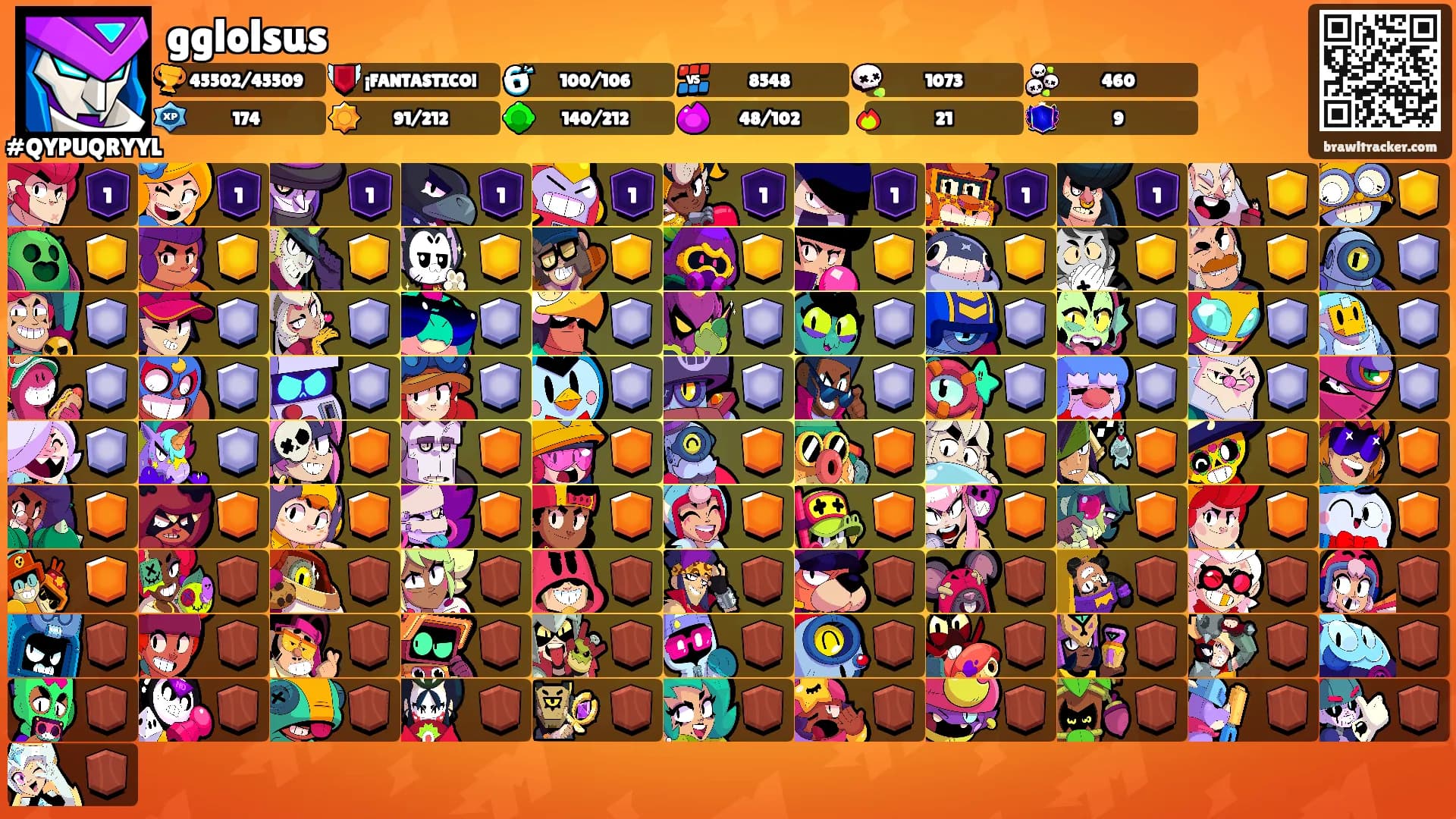 gglolsus's Ranks