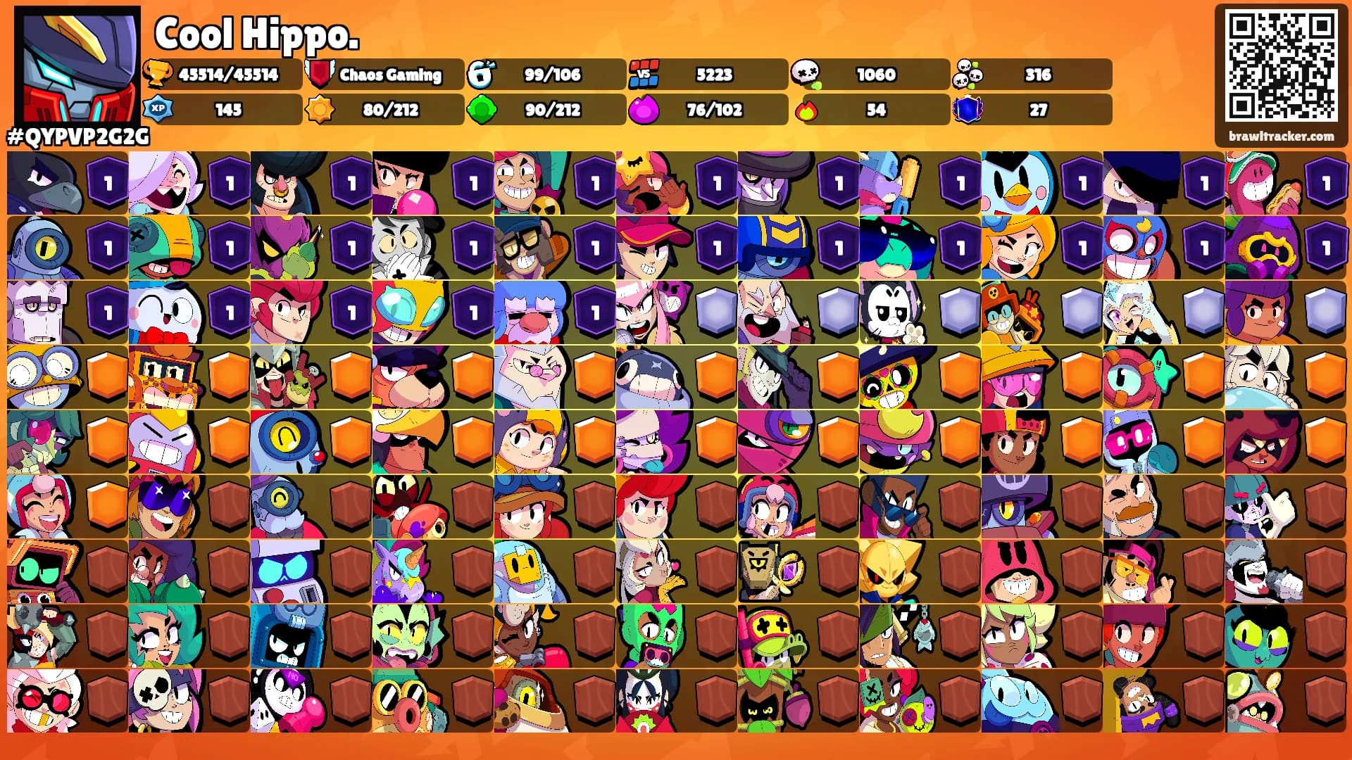 Cool Hippo.'s Ranks