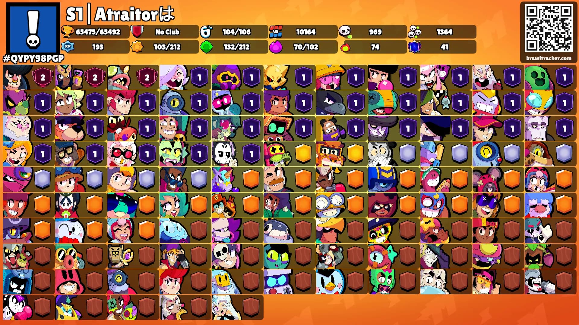 S1|Atraitorは's Ranks