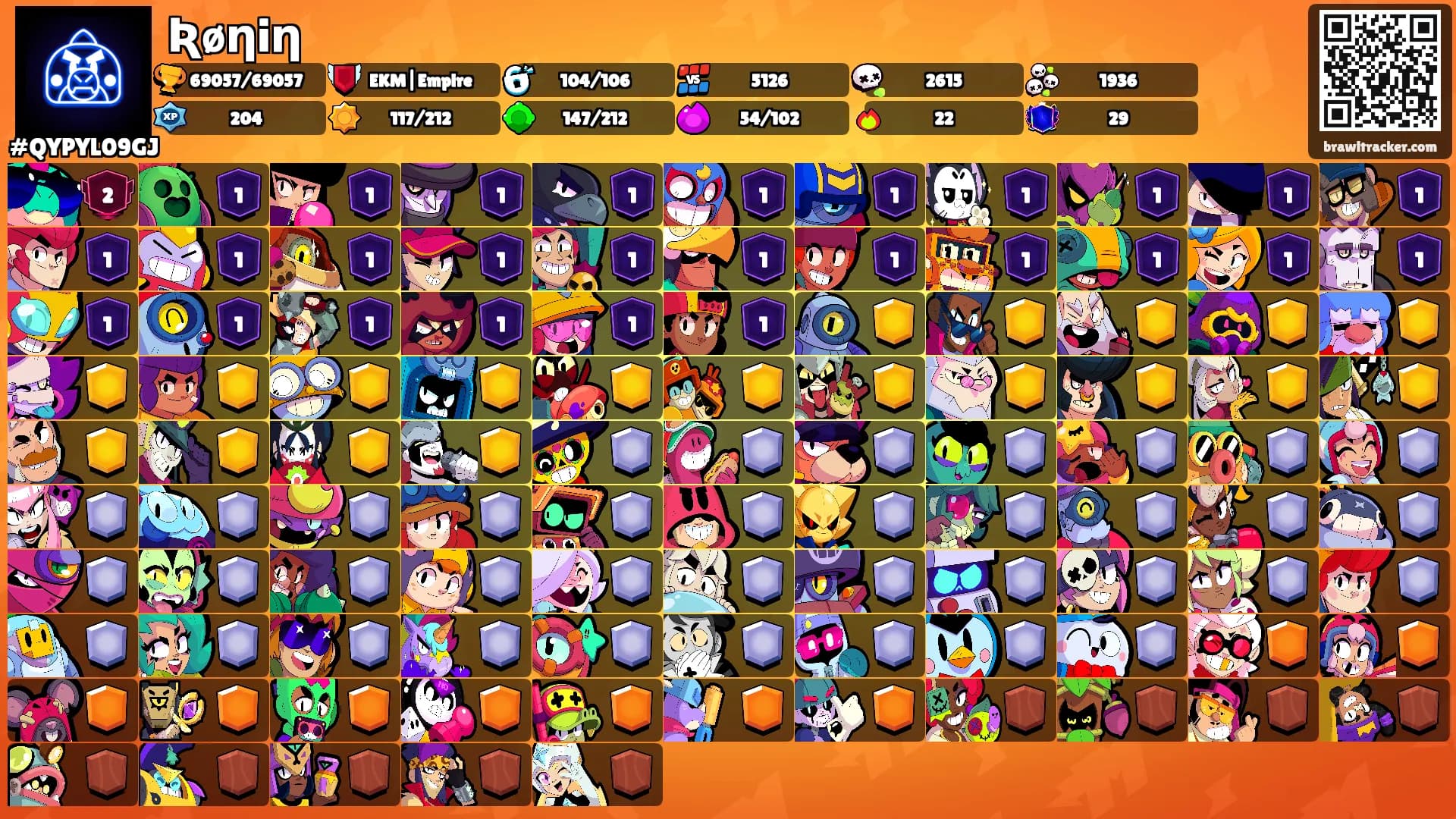 Ʀøηiη's Ranks