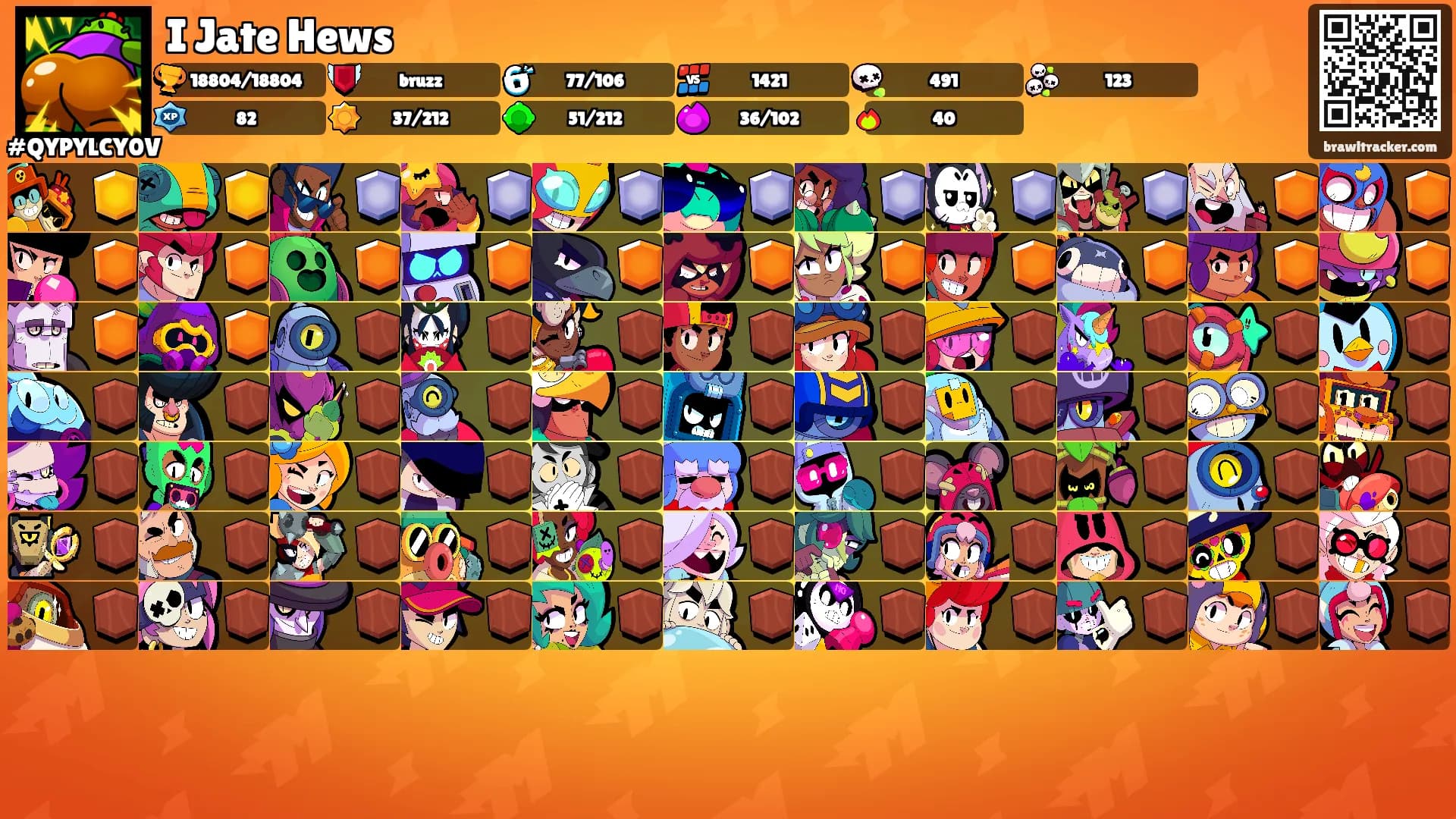 I Jate Hews's Ranks
