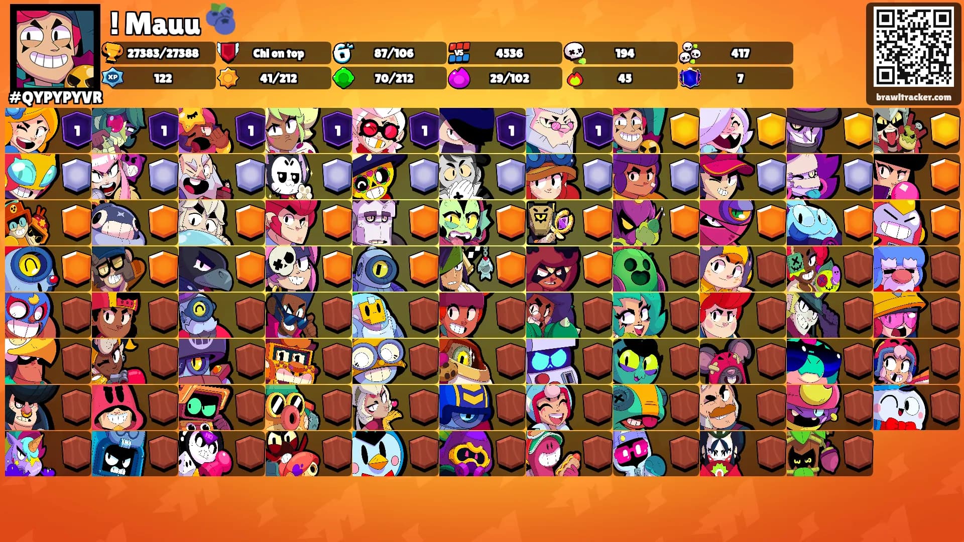 ! Mauu 🫐's Ranks