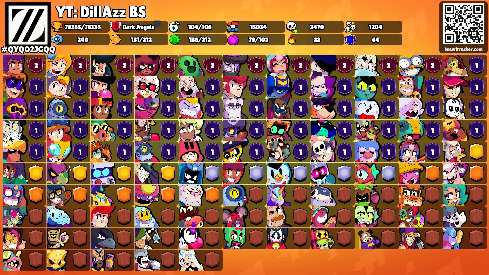 YT: DillAzz BS's Ranks
