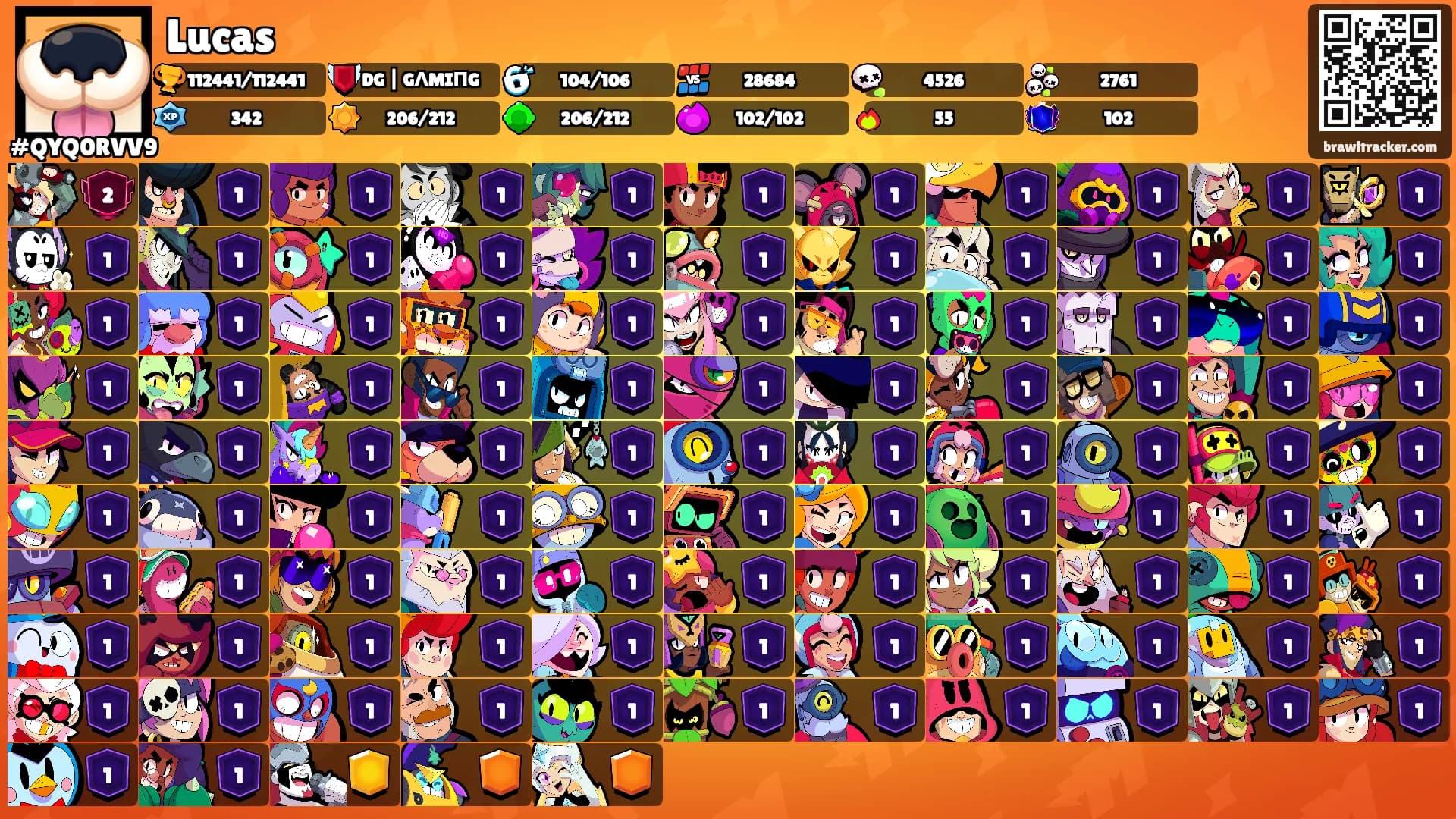 Lucas's Ranks
