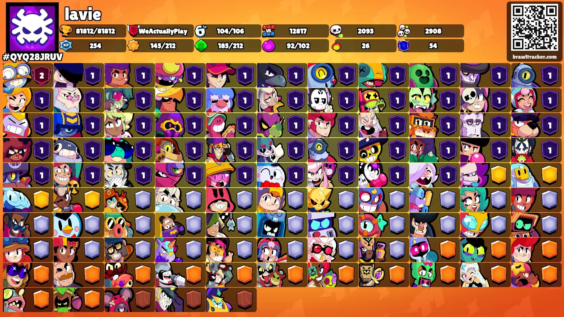 lavie's Ranks