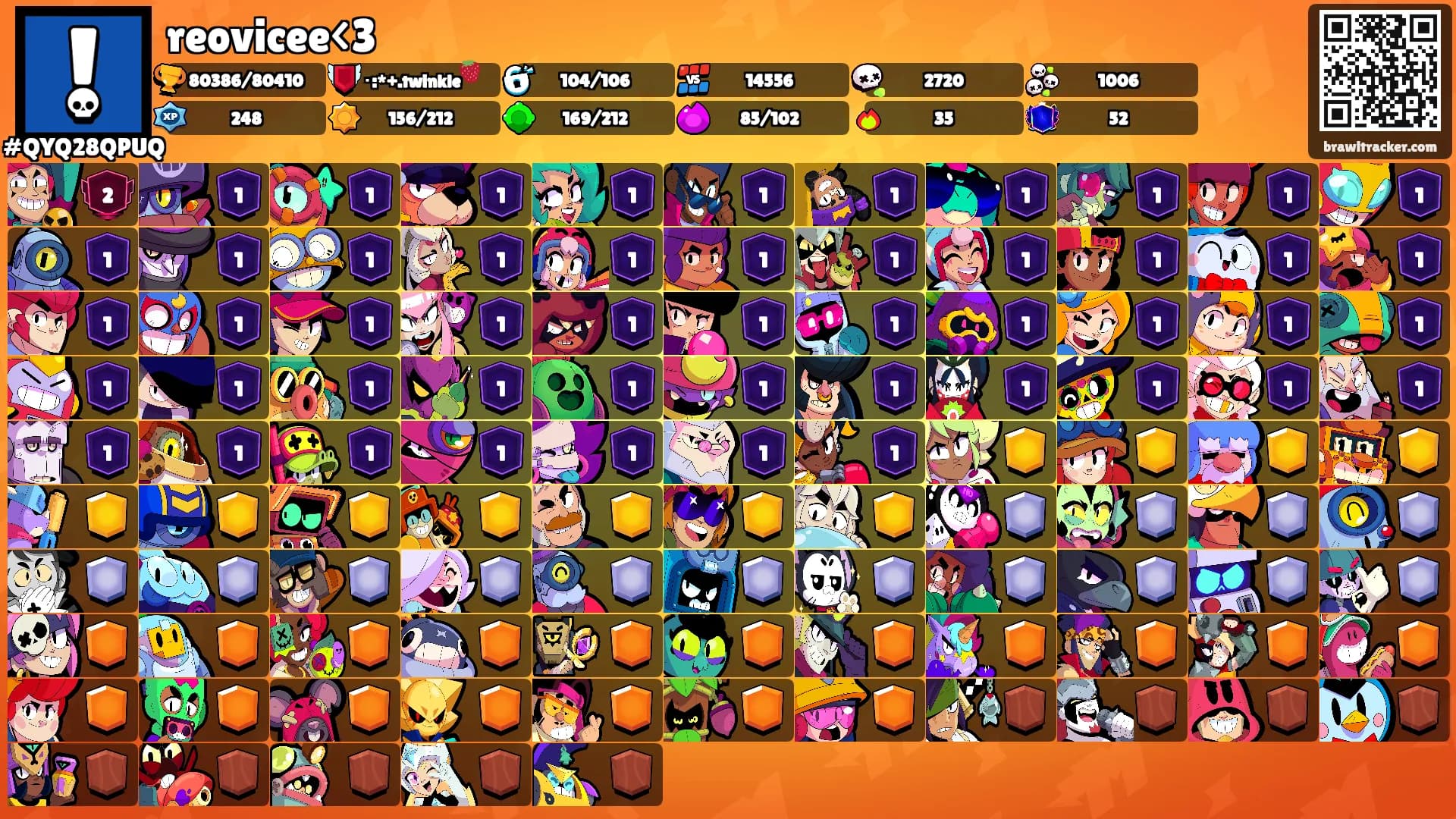 reovicee<3's Ranks