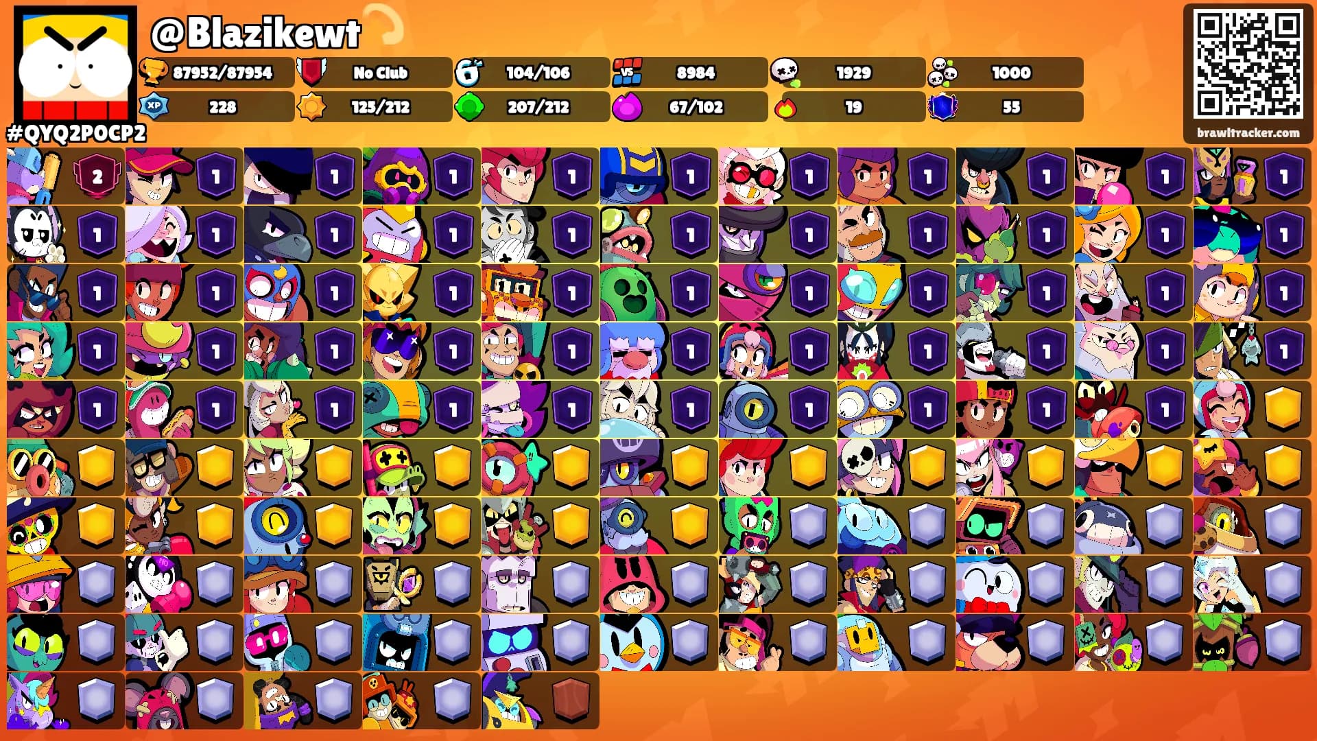 @Blazikewt💫's Ranks