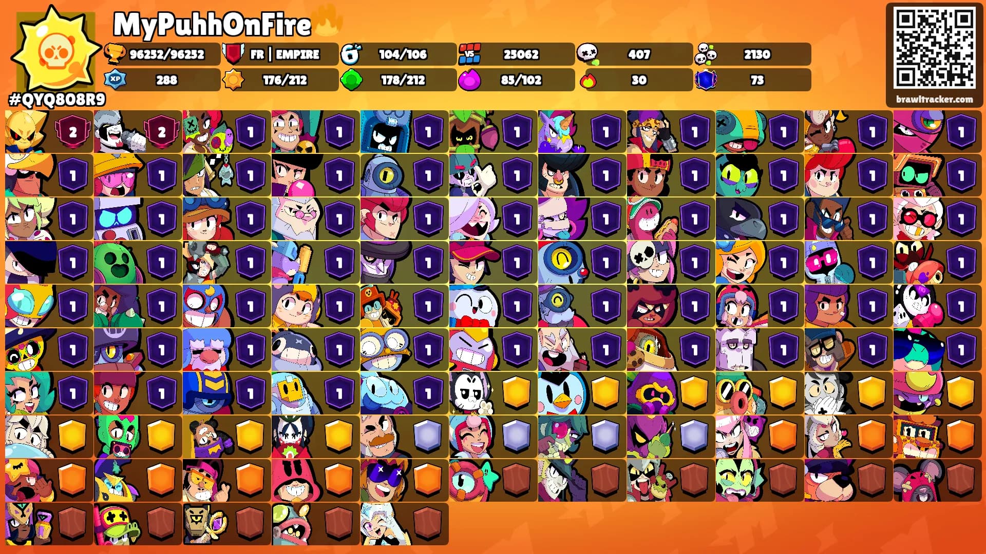 MyPuhhOnFire🔥's Ranks