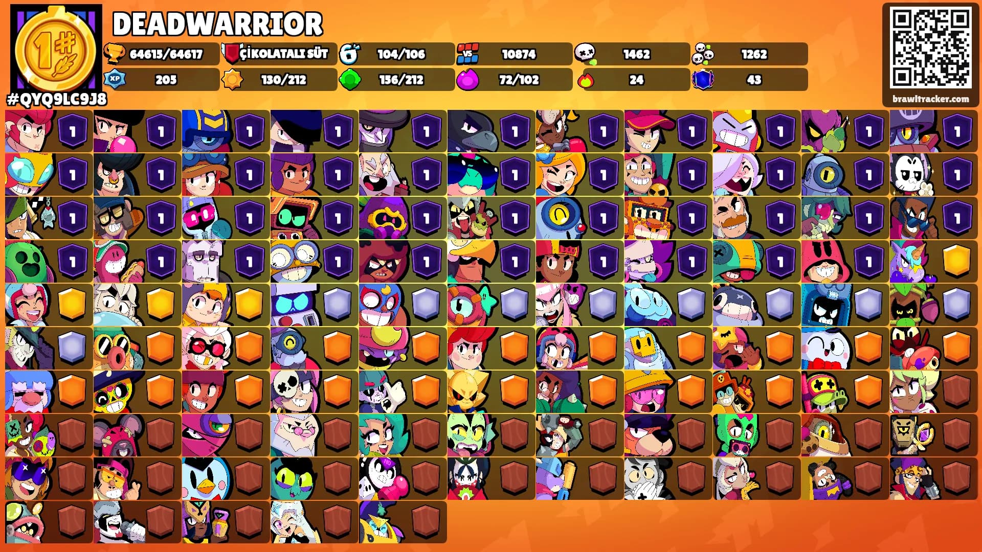 DEADWARRIOR's Ranks