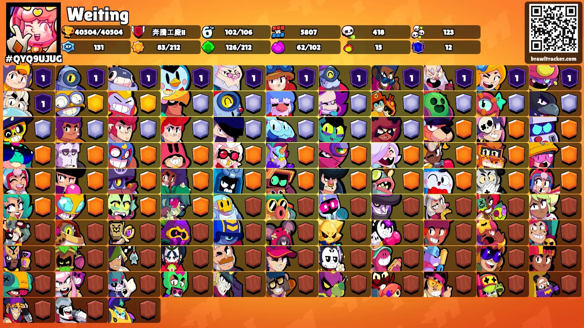 Weiting's Ranks