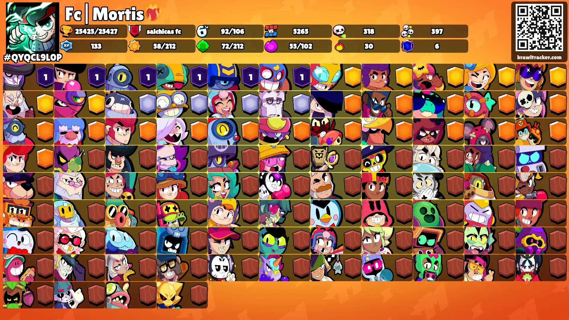 Fc|Mortis❤️‍🔥's Ranks