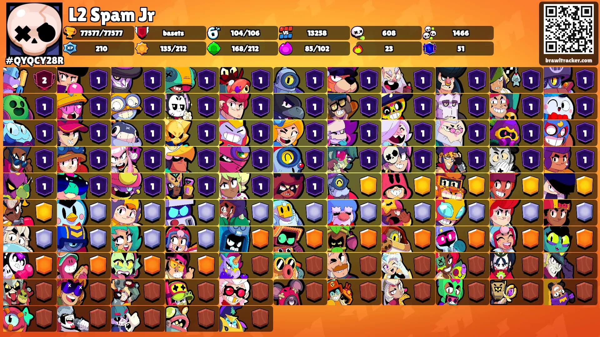 L2 Spam Jr's Ranks