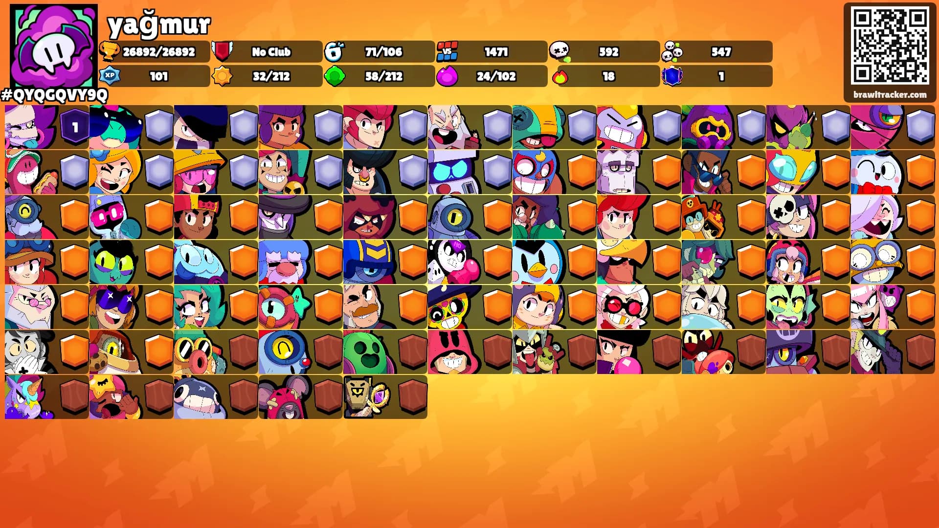 yağmur's Ranks